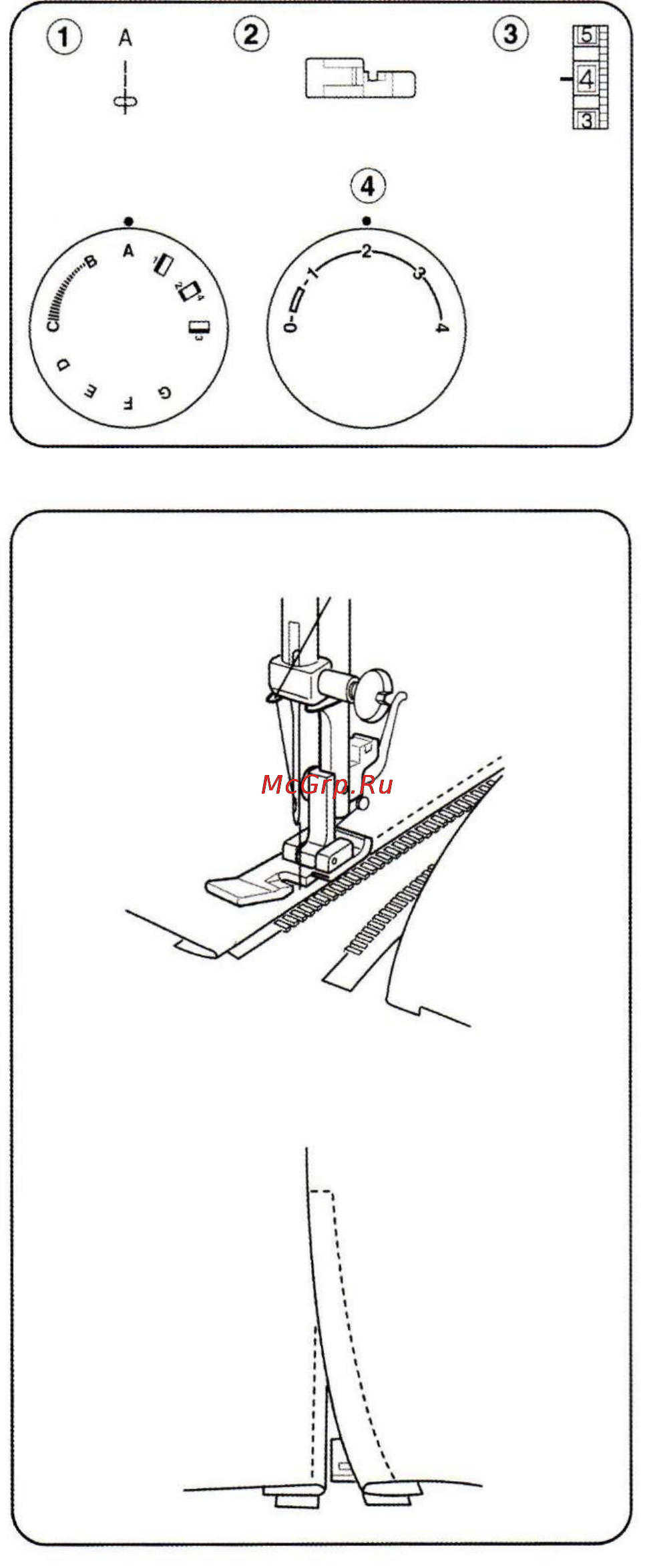Janome PX18 Инструкция по эксплуатации онлайн [23/29] 72147