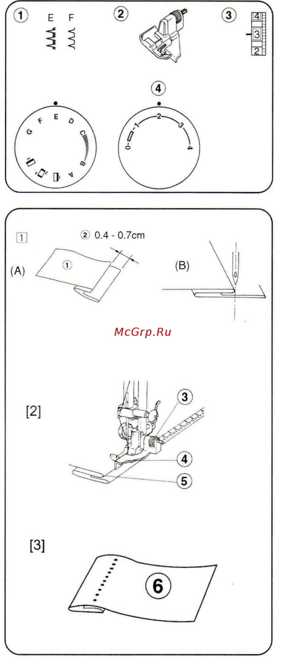 Janome PX18 Инструкция по эксплуатации онлайн [24/29] 72147