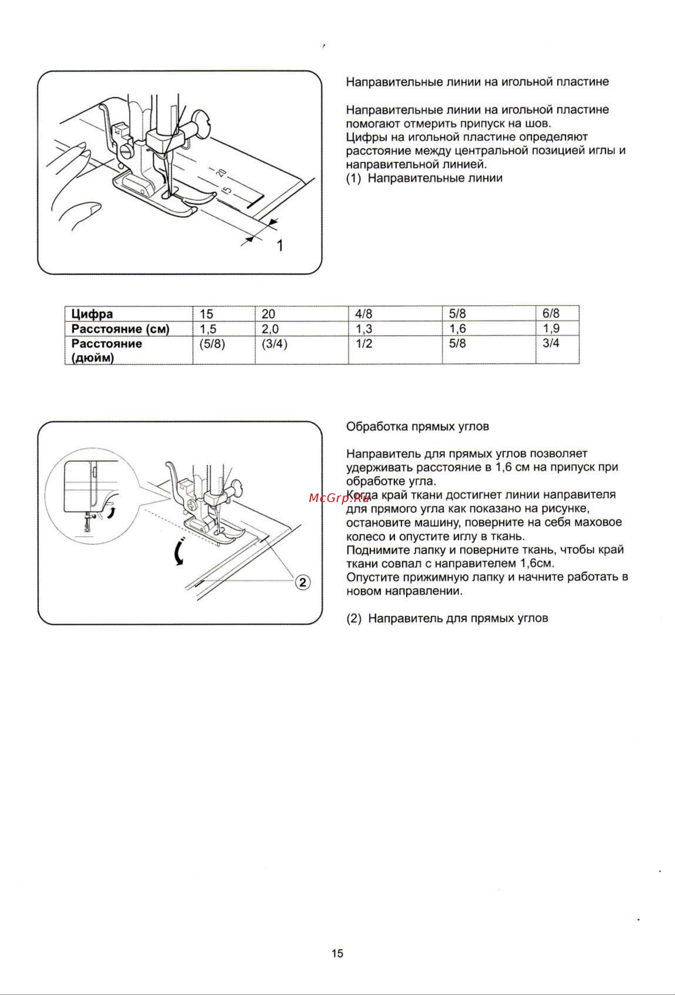 Janome PX21 Инструкция по эксплуатации онлайн [17/30] 72150