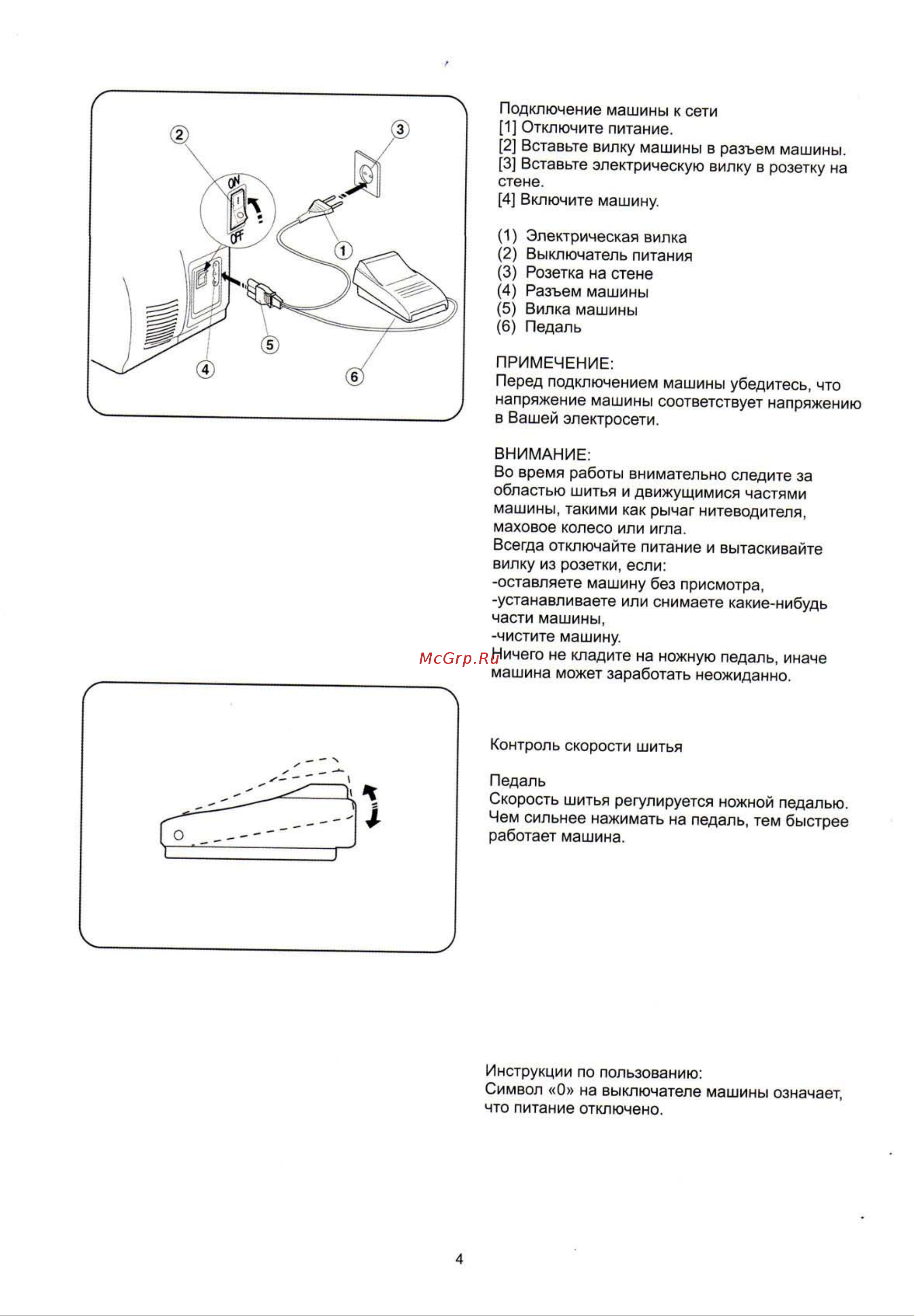Janome PX21 Инструкция по эксплуатации онлайн [6/30] 72150