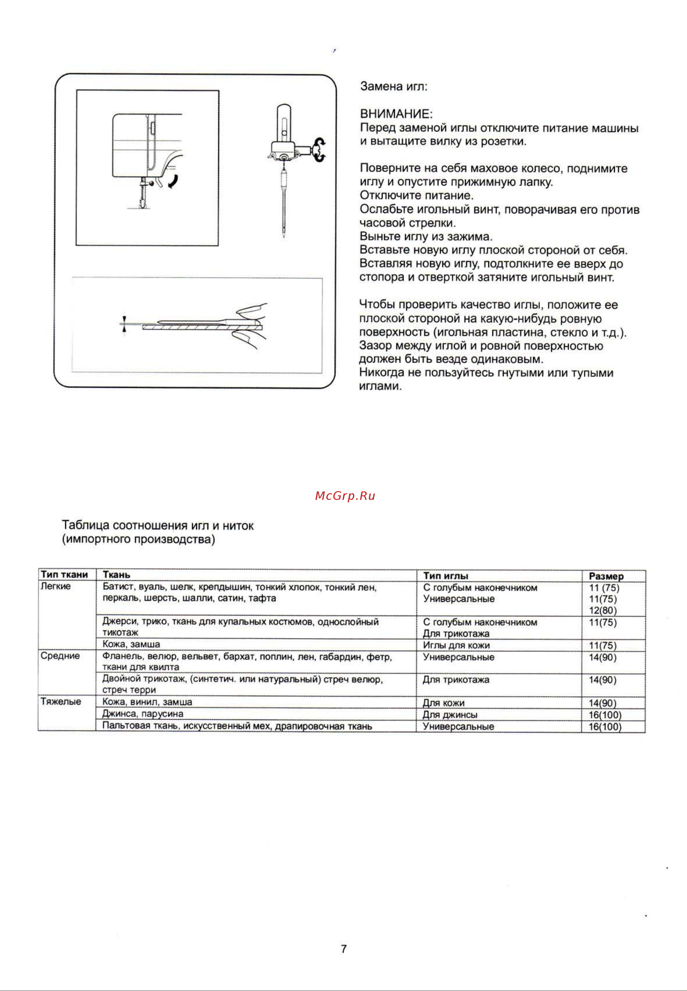 Janome PX21 [9/30] Замена игл