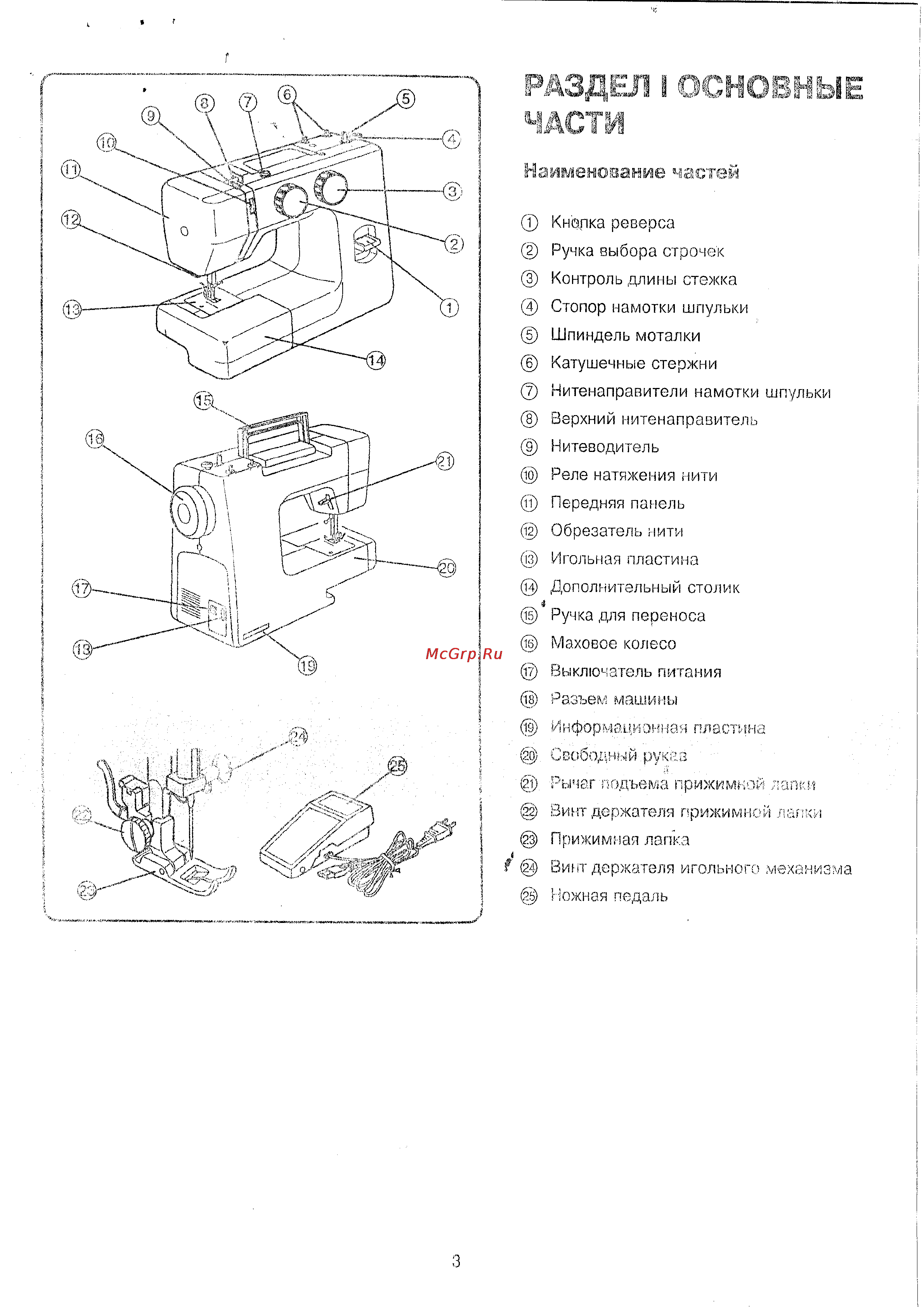 Janome 399 [3/29] Раздел i основные настя