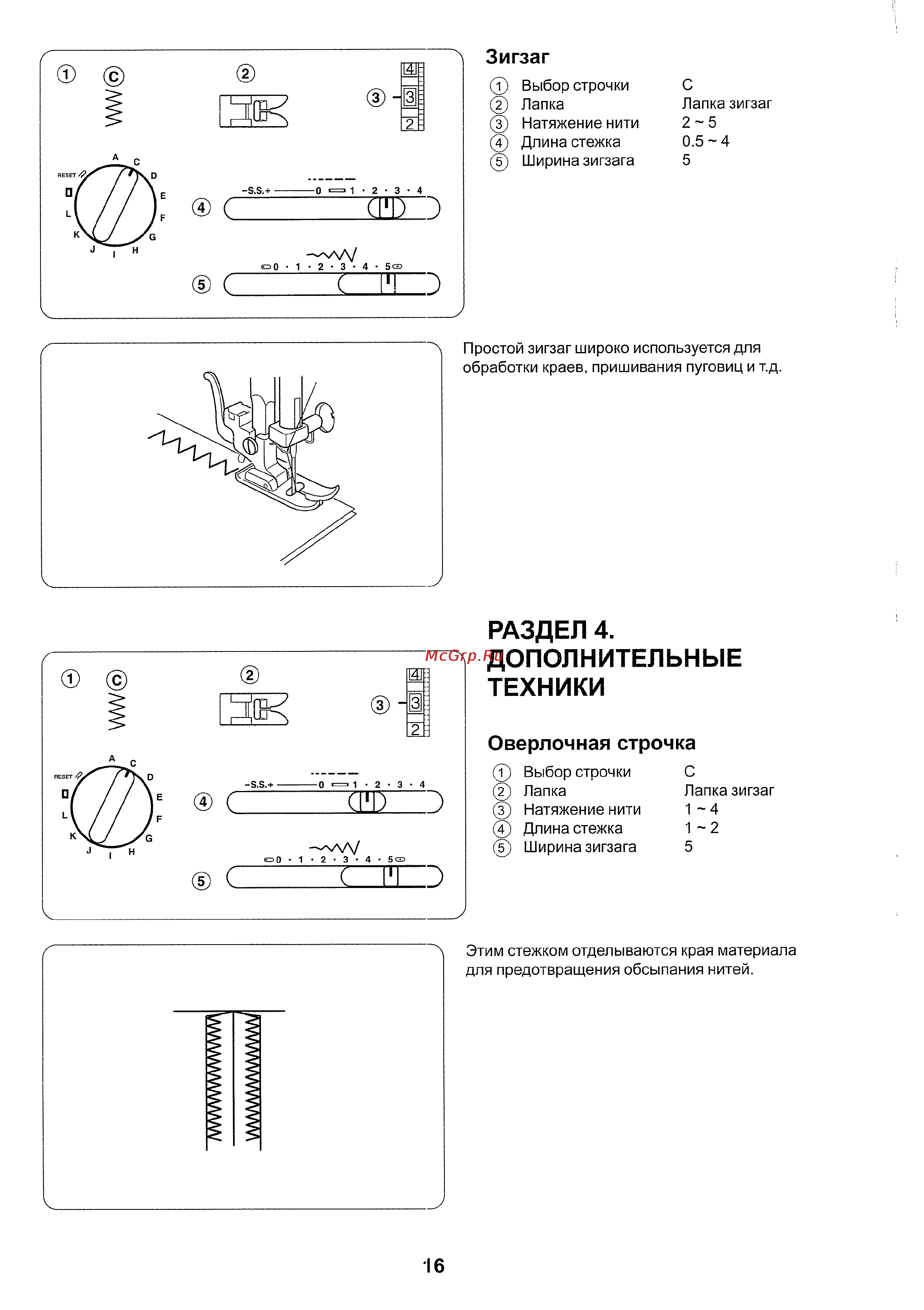 Janome 523S [17/33] Оверлочная строчка
