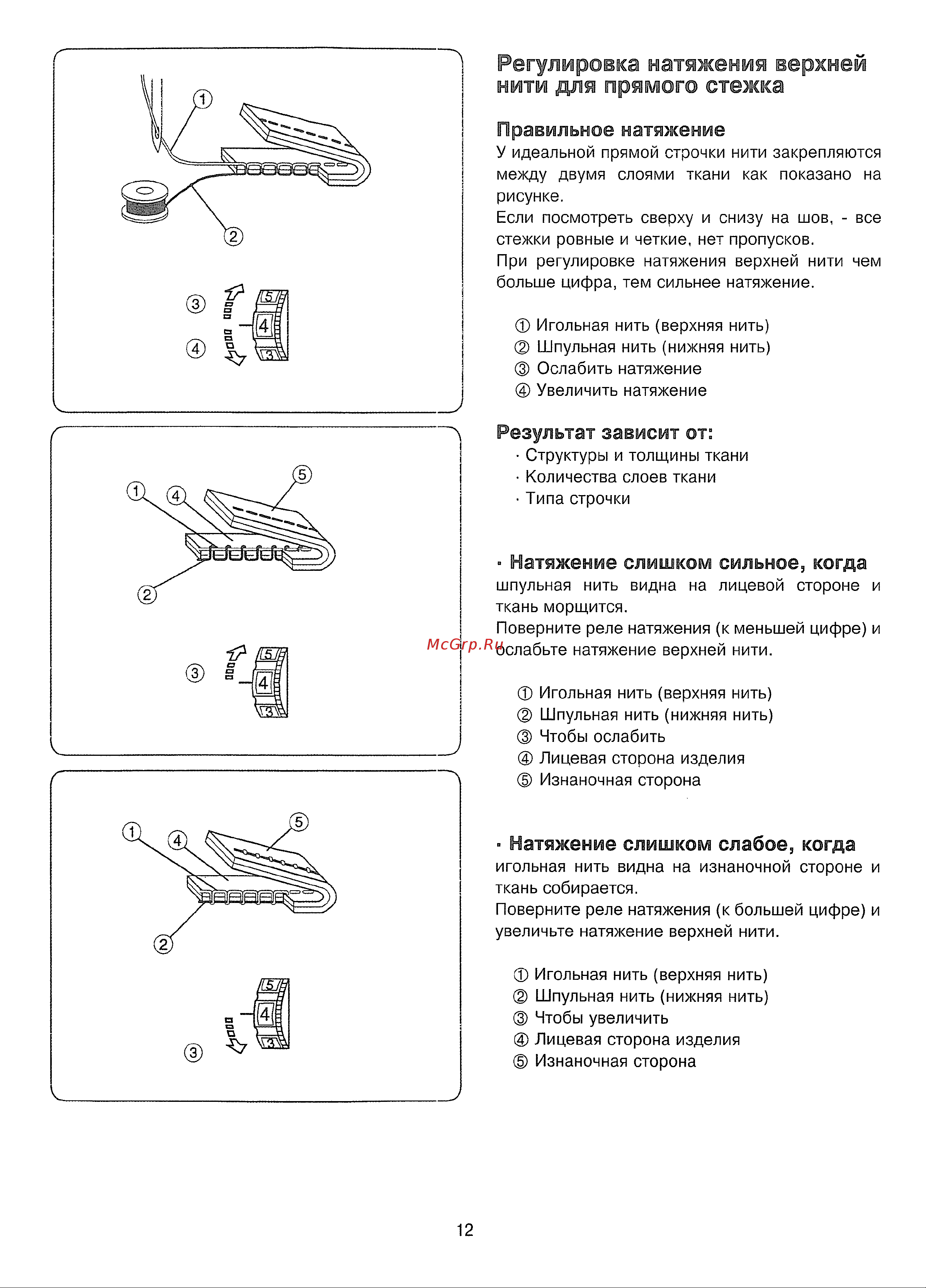 Janome 743-03 [13/31] Правильно натяжение