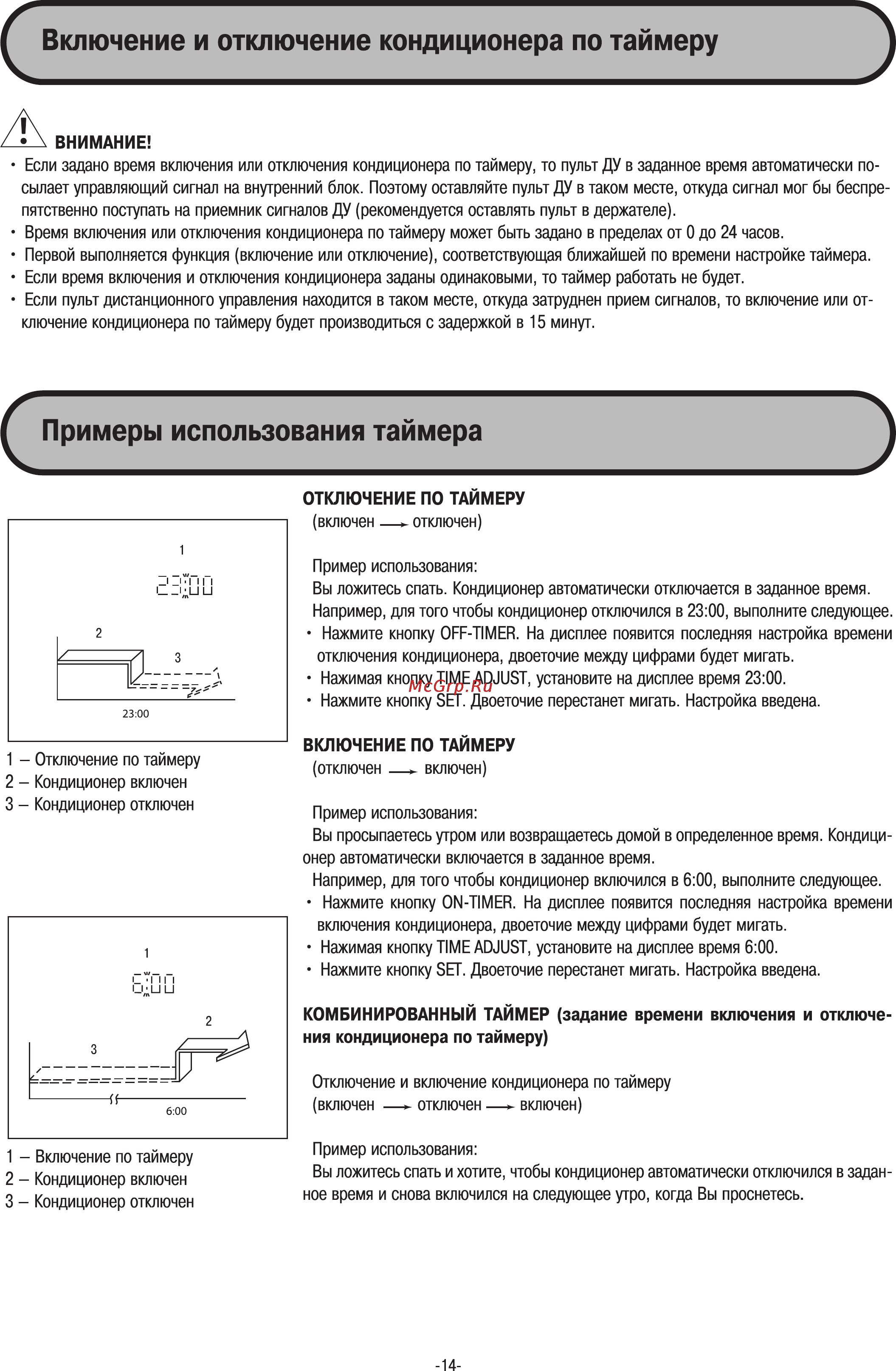 Midea MDV-D45Q1/B [14/21] Включение и отключение кондиционера по таймеру