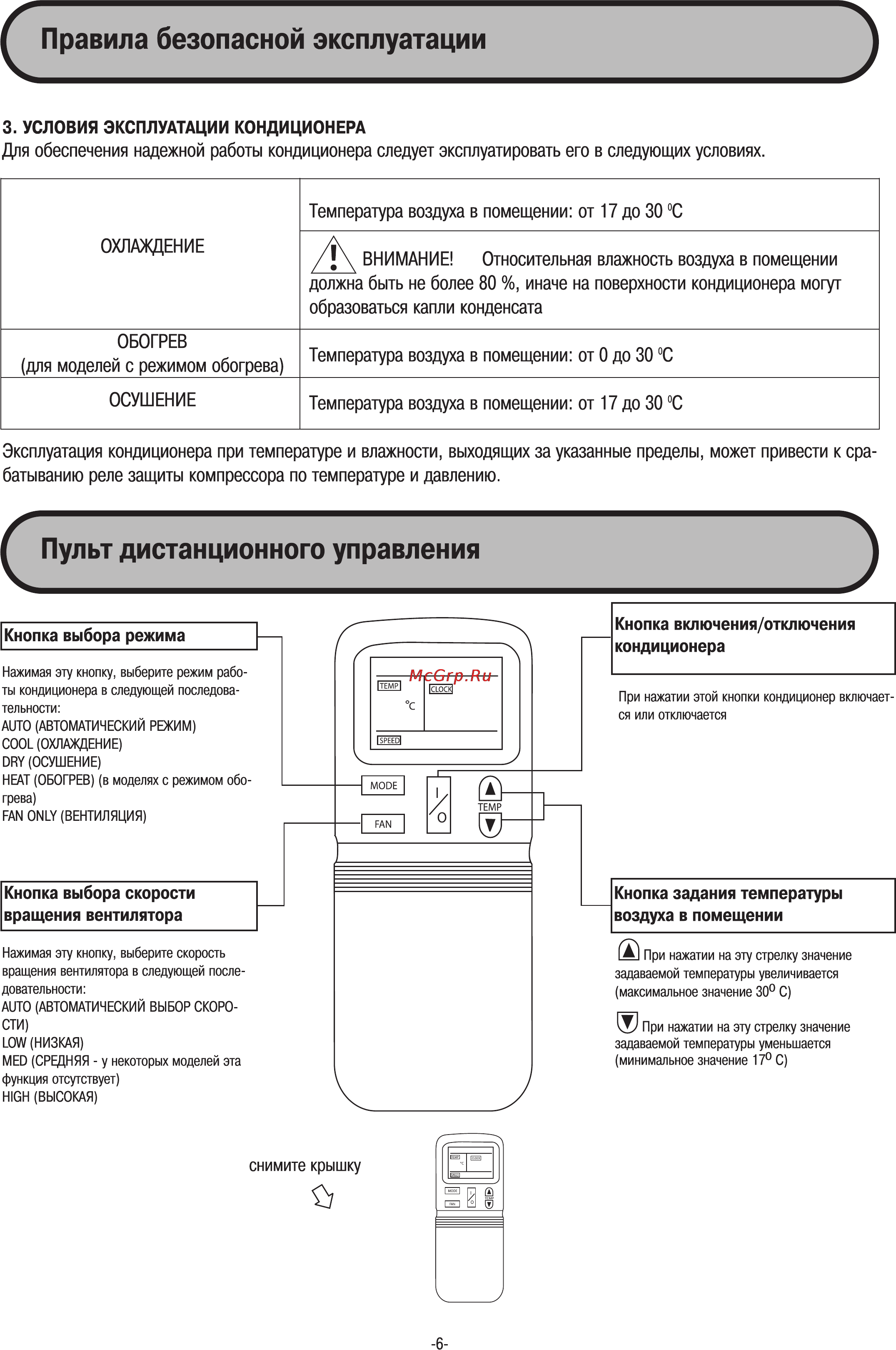 Midea MDV-D45Q1/B [6/21] Дистанционного управления