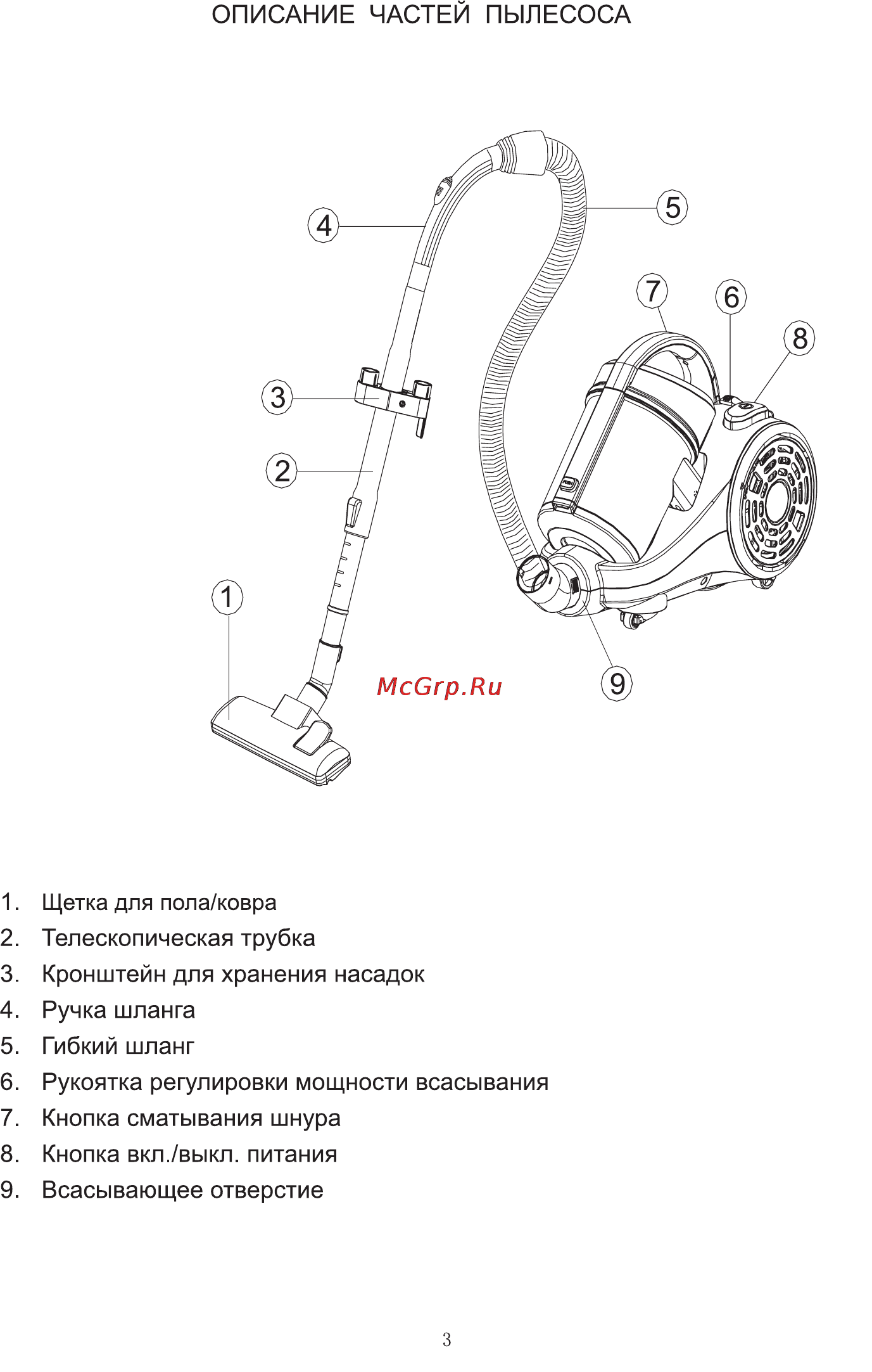 Shivaki SVC-1728 Passat [3/11] Страница 3