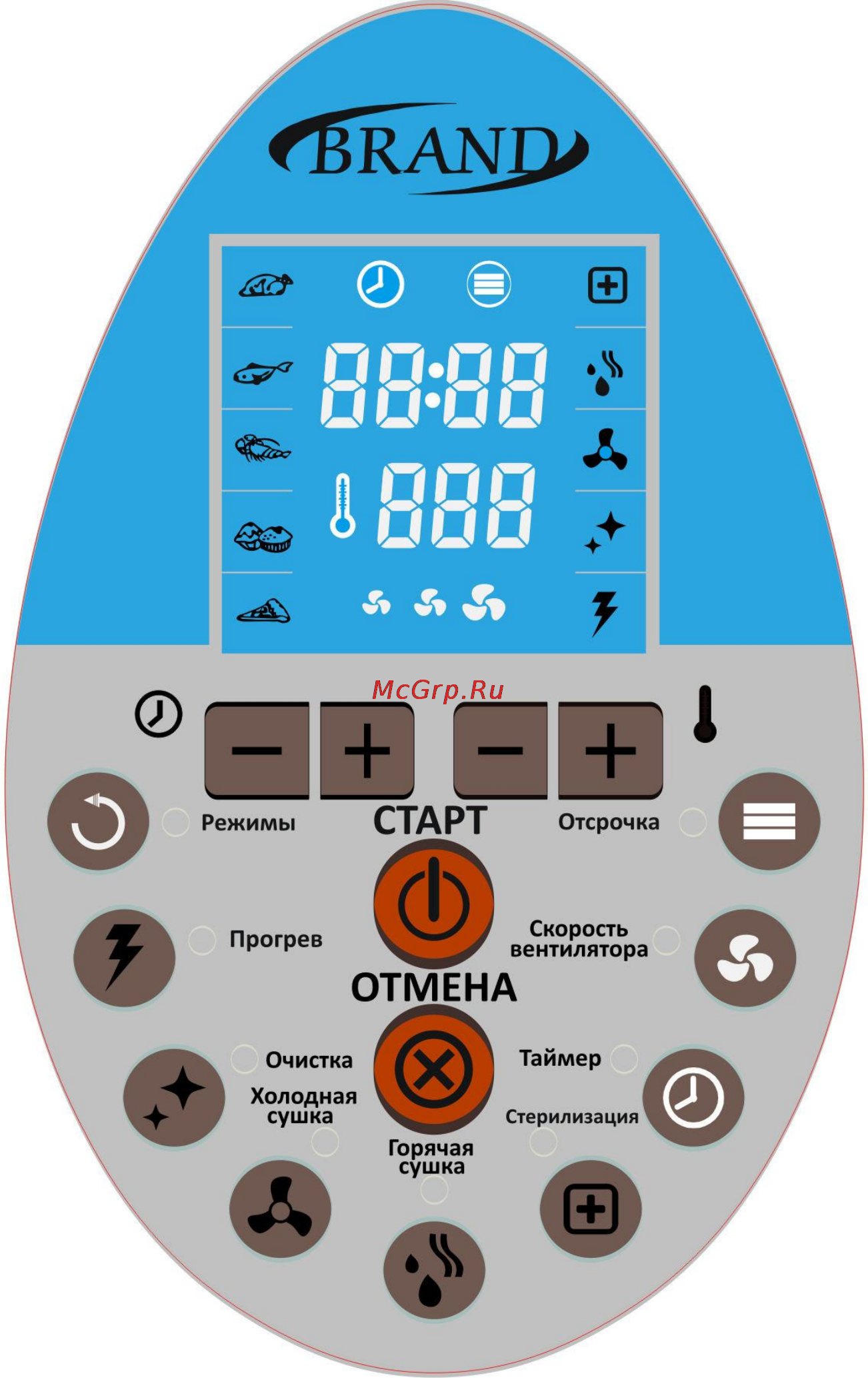 Brand 35128 [7/36] Панель управления