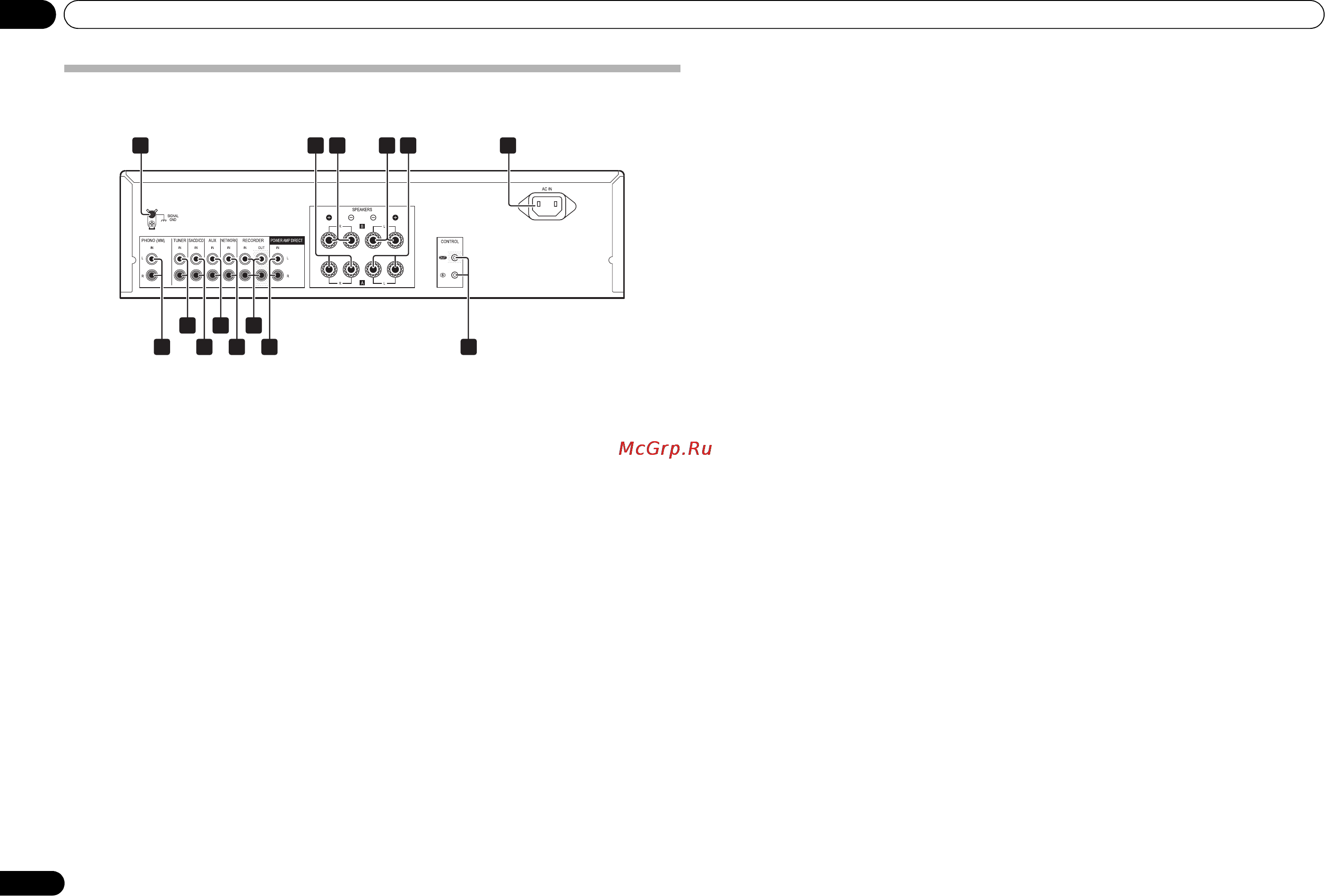 Pioneer A-30-K [56/88] Functies en displays