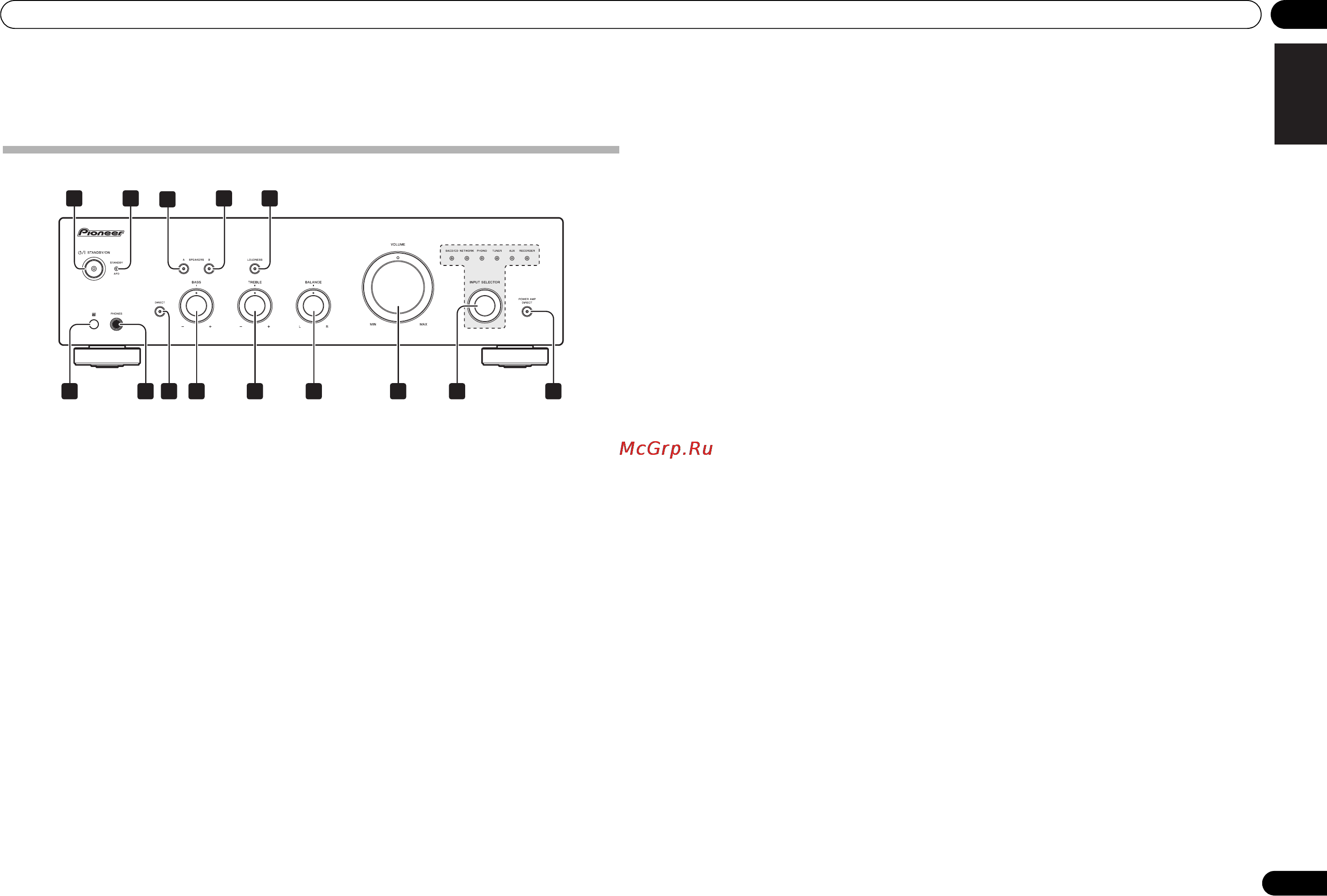 Pioneer A-30-K [7/88] Button indicator a 30 only