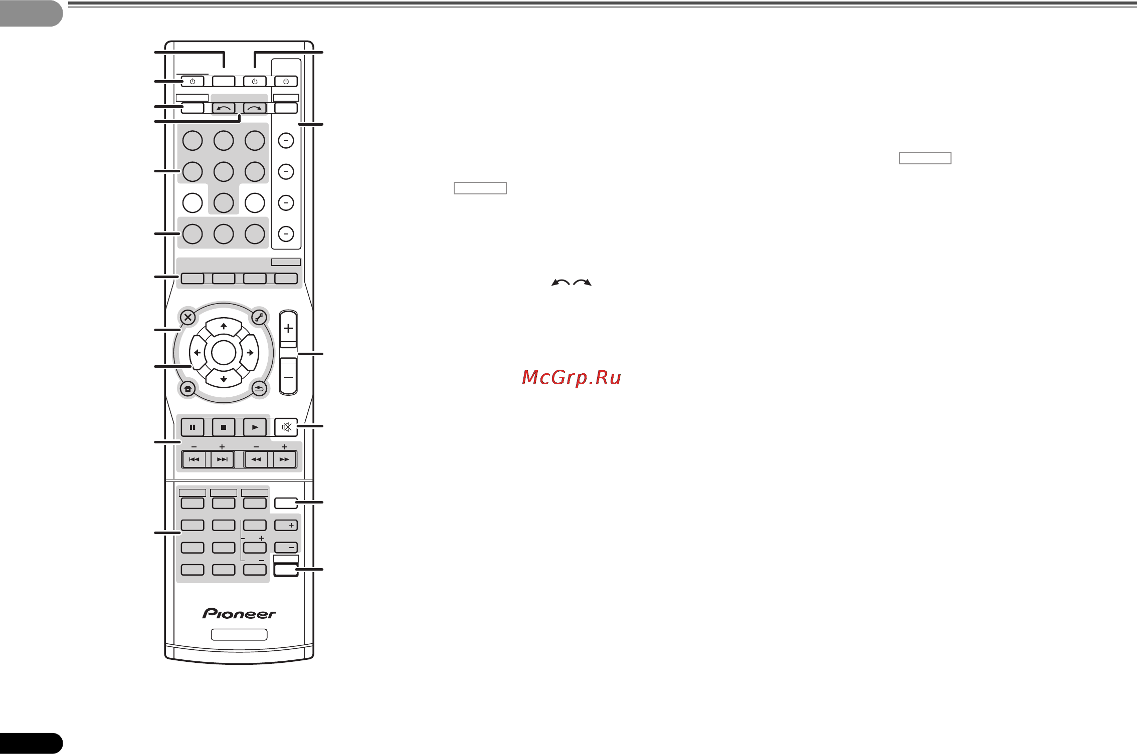 Pioneer HTB-322-2TB-B [8/31] Ïóëüò äó