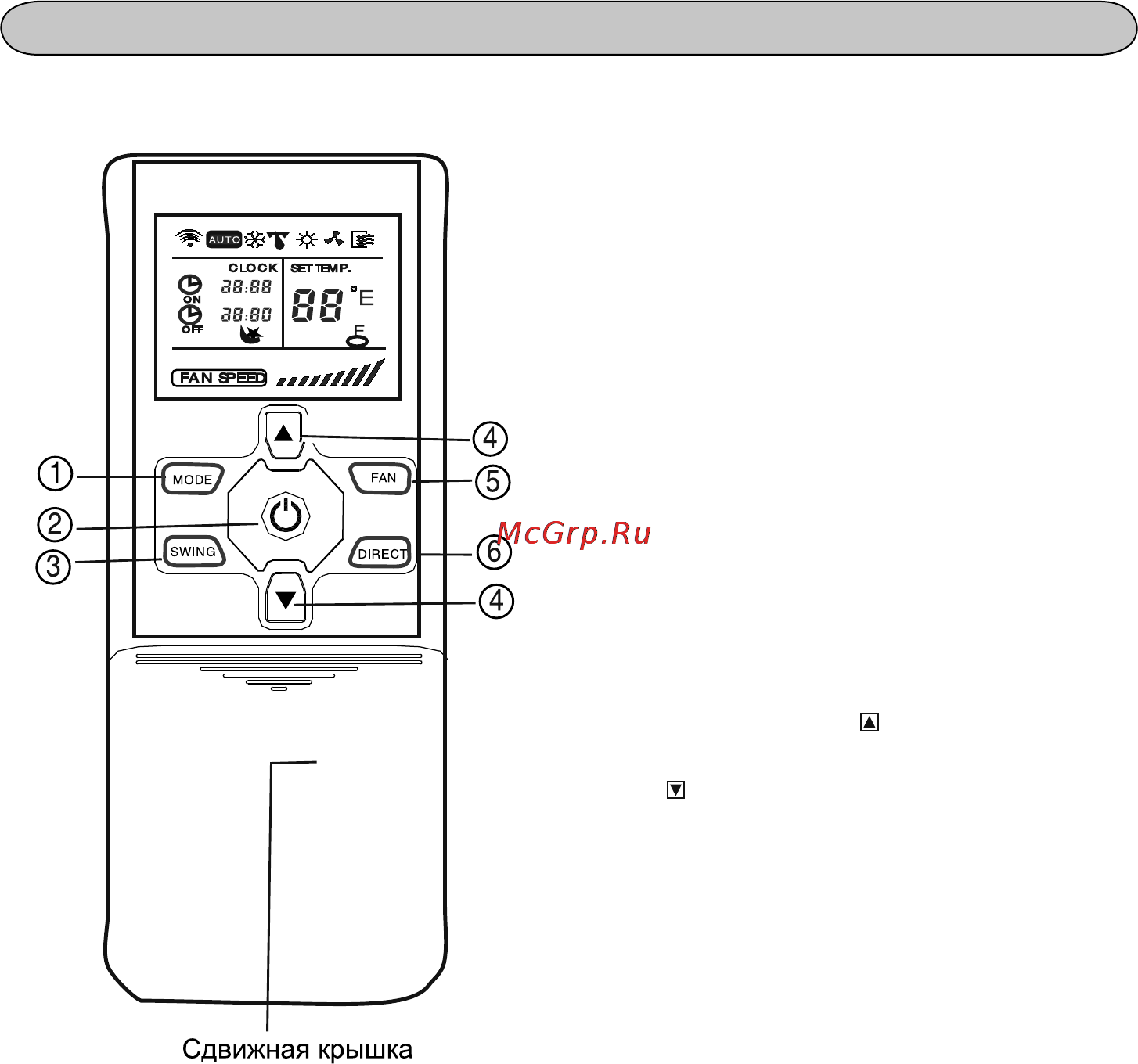 Midea MCA-24HRN1 [8/28] Функции пульта ду
