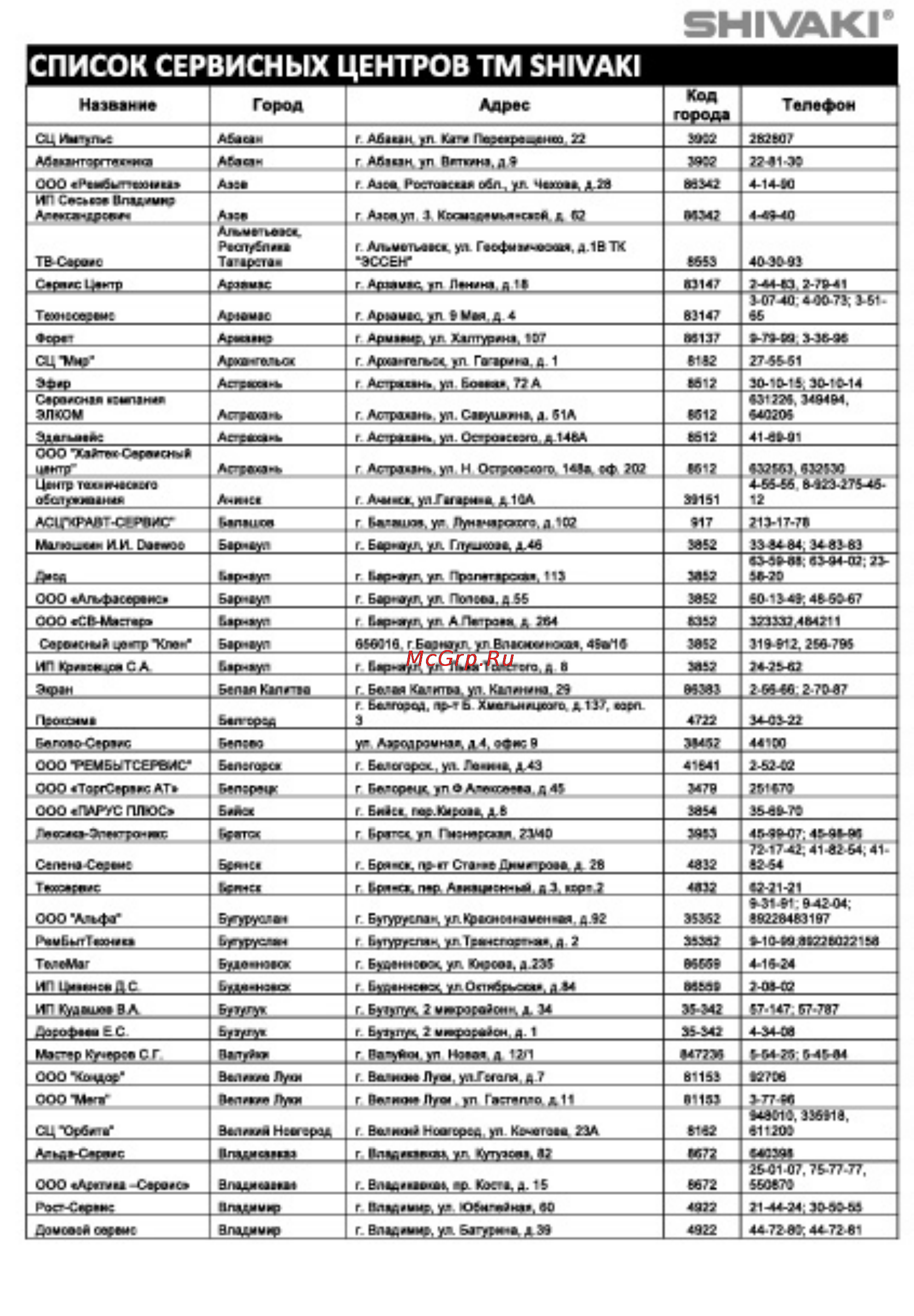 Shivaki SCG-3162 [8/15] Ншак1