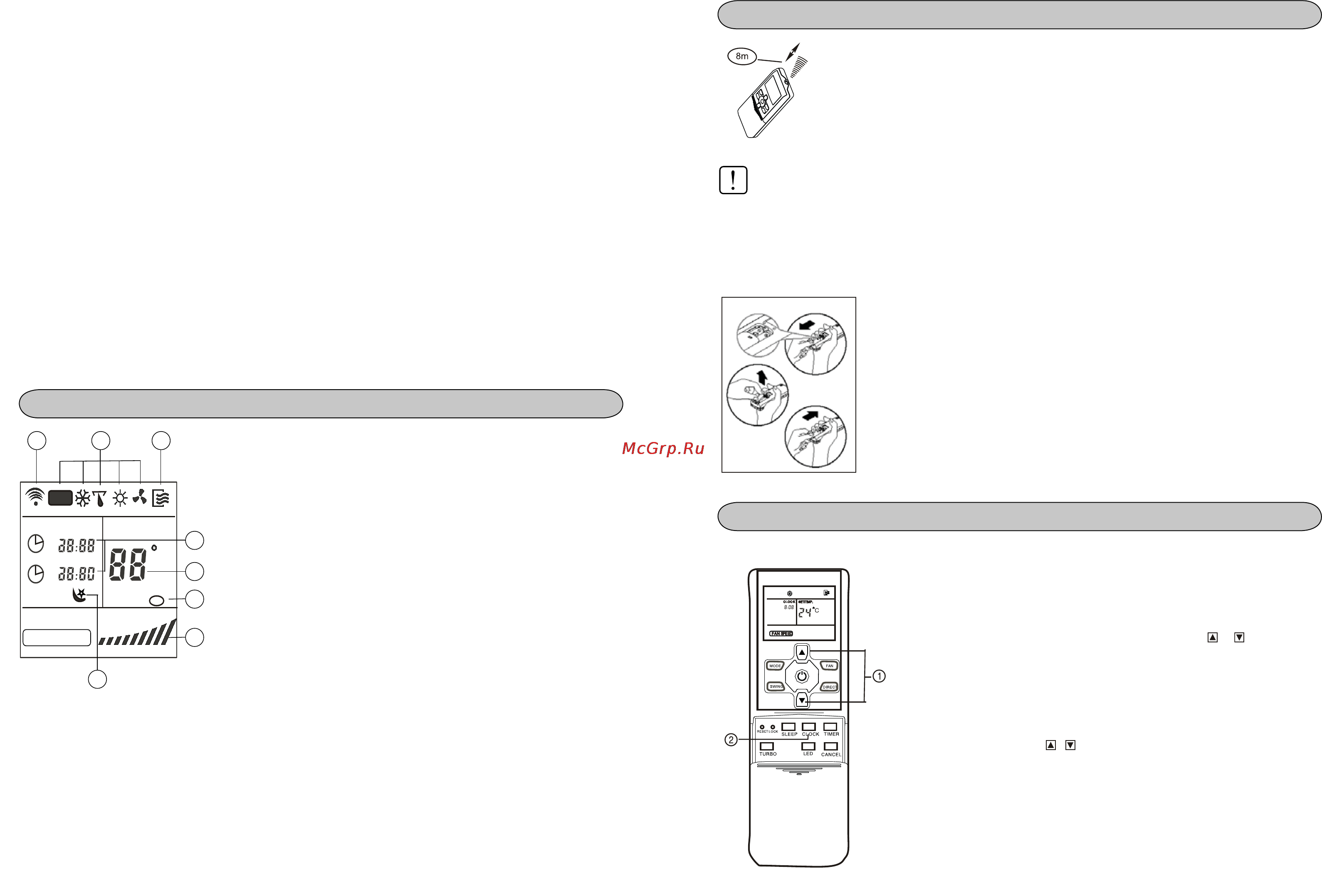Midea MFS2-48ARN1 [7/13] Индикатор пульта ду