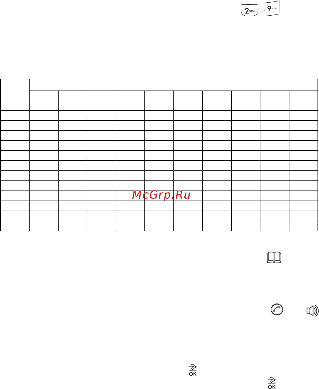 Shivaki SH-D6001 [16/40] Изменение записи в телефонной книге