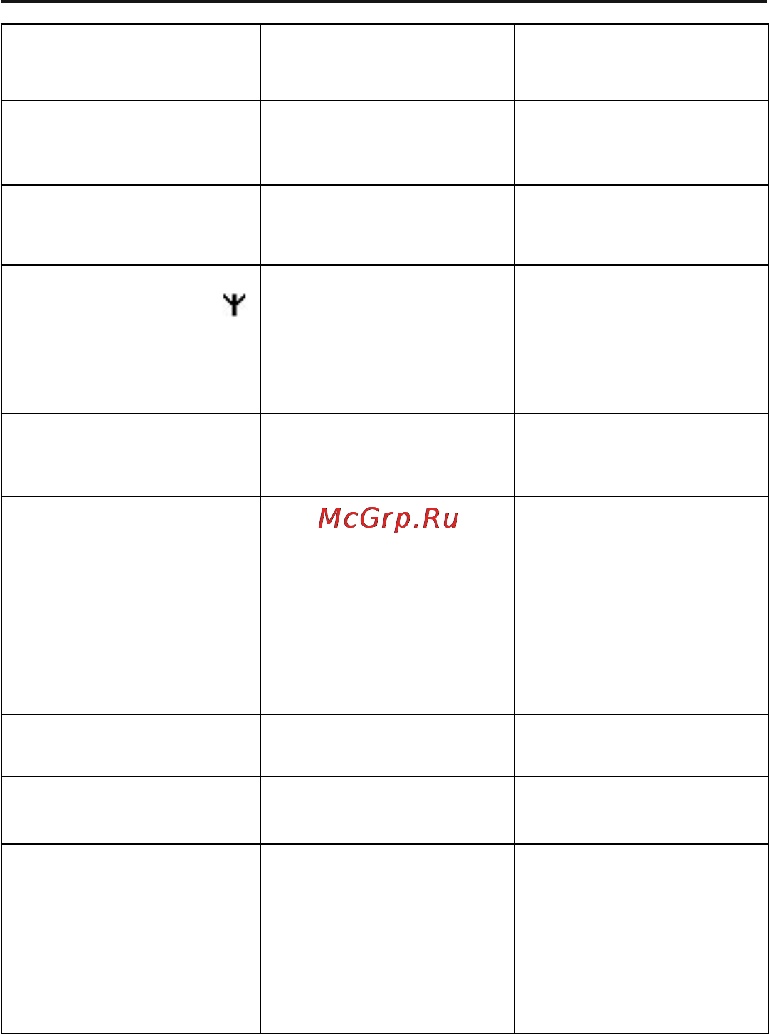 Shivaki SH-D7021 [48/51] Возможные неисправности и методы их устранения