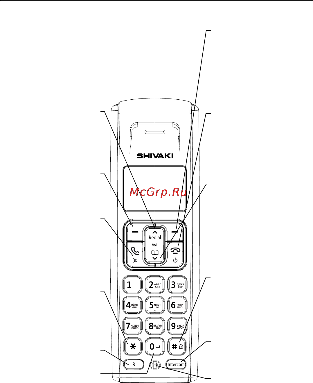 Shivaki SH-D7021 [5/51] Общий вид трубки