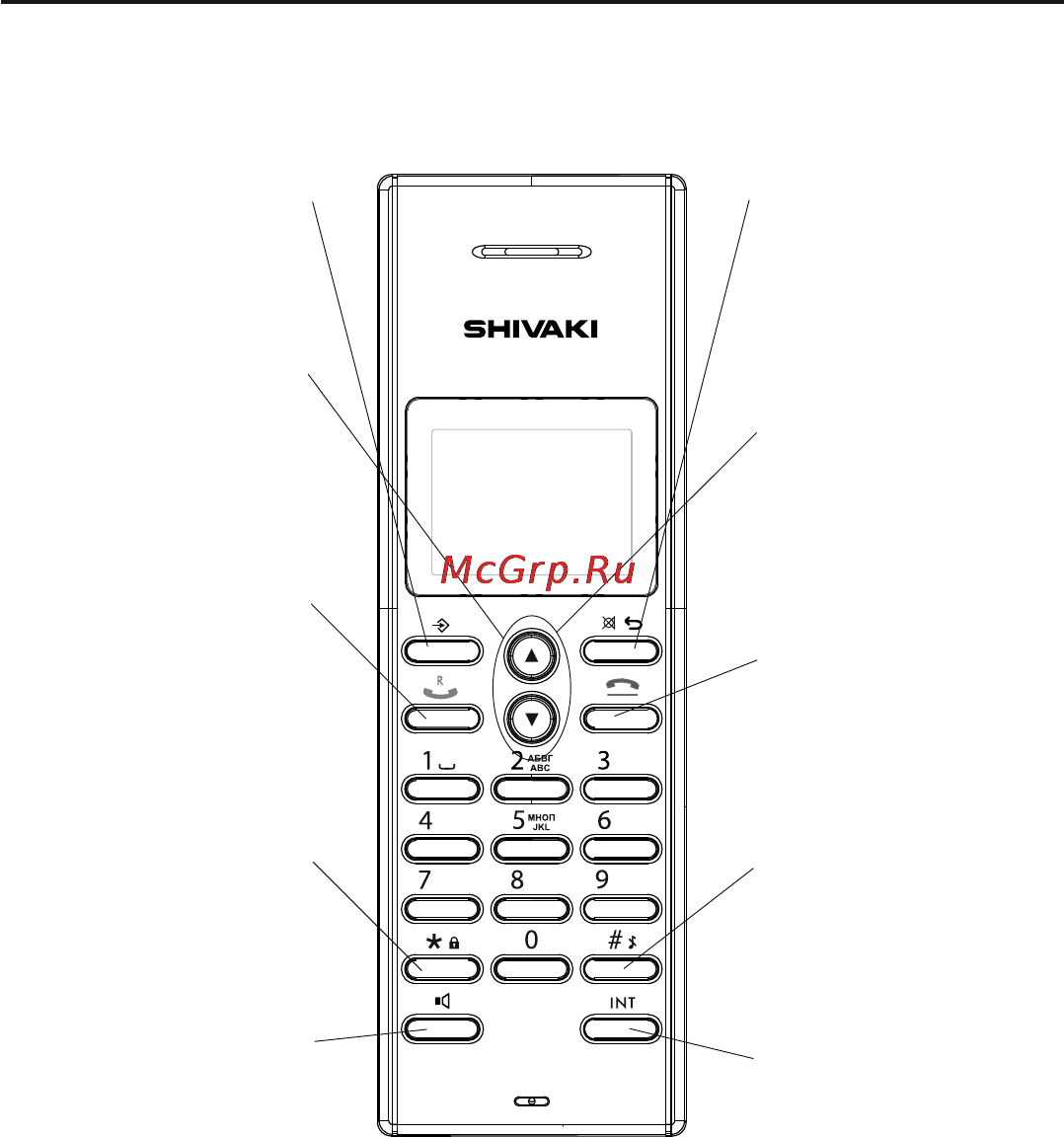 Shivaki SH-D6121 [5/57] Общий вид трубки