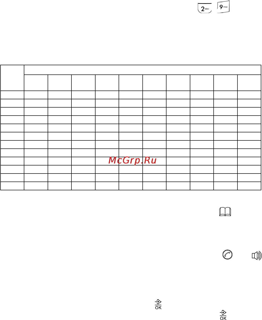 Shivaki SH-D6002 [16/40] Изменение записи в телефонной книге