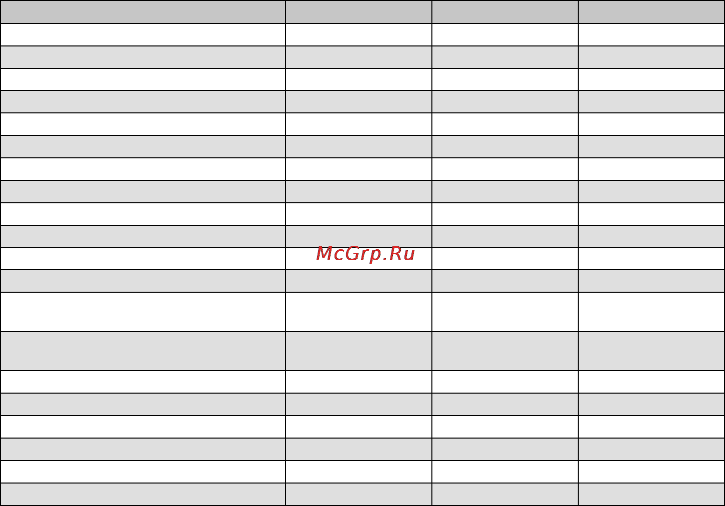 Midea ELITE PLUS MSE-09HRN1 Инструкция по эксплуатации онлайн [6/24] 72267