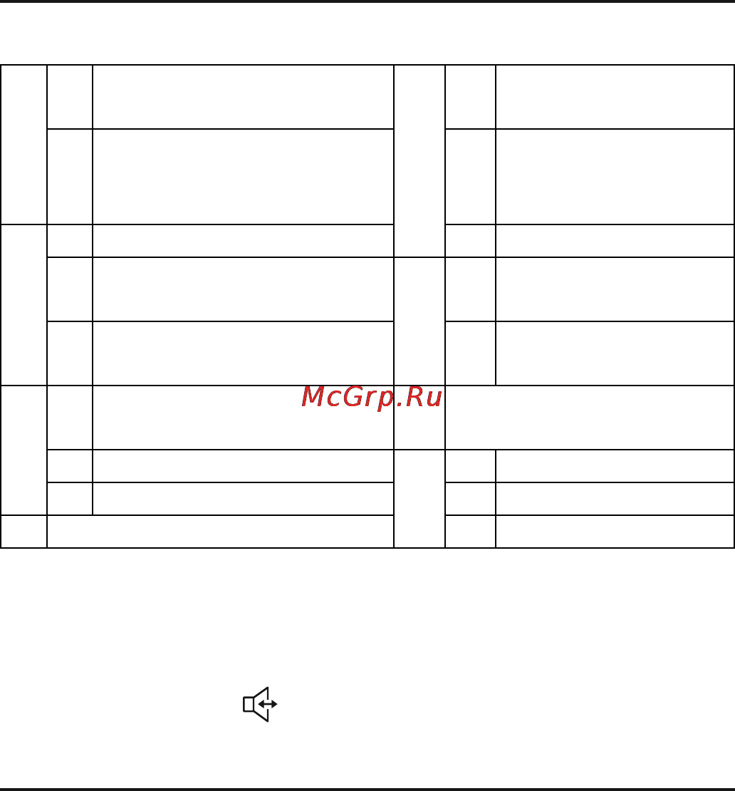 Shivaki SH-T6001 [8/16] Параметры настройки функций