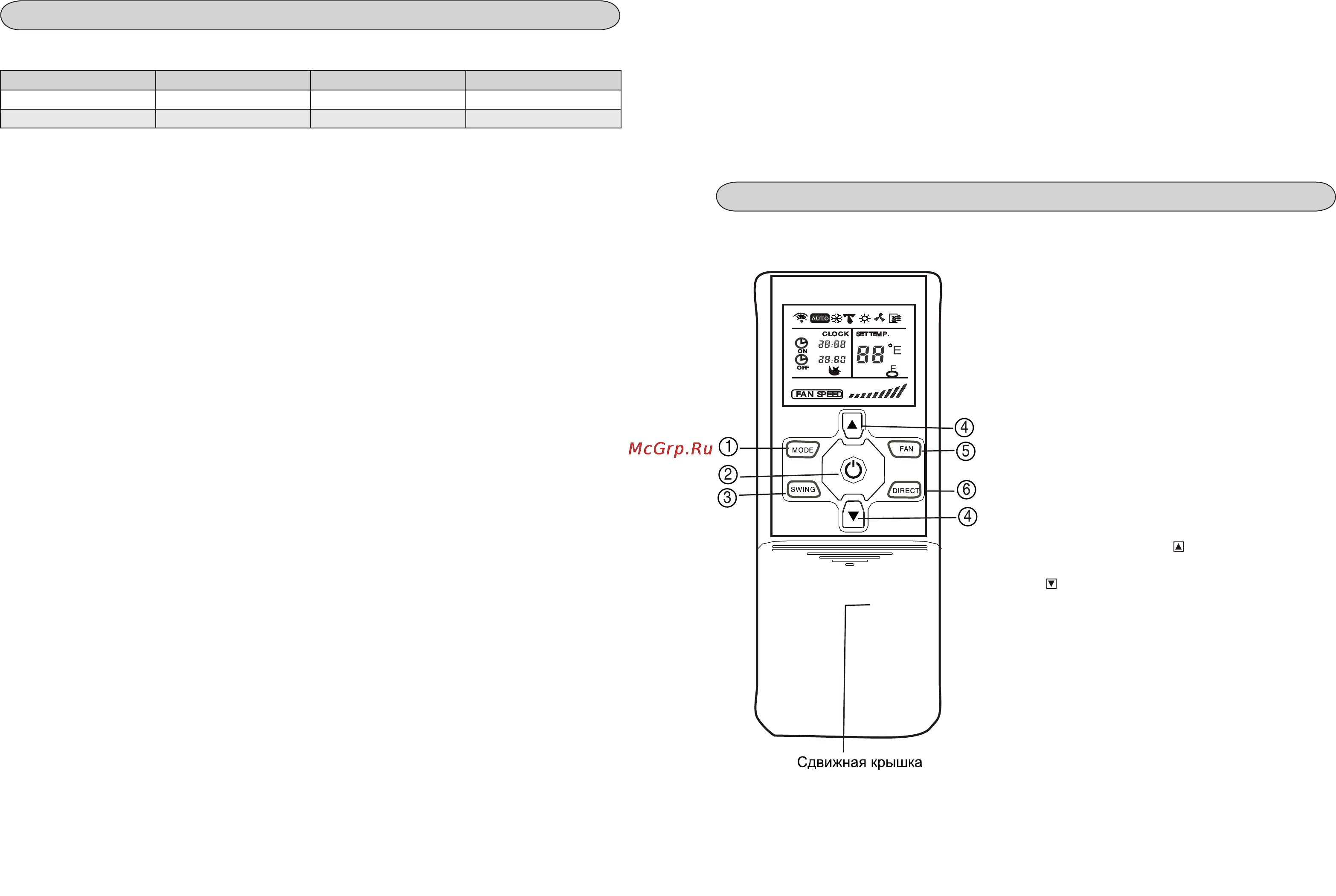 Midea M30A-27HRN1 [4/12] Эксплуатация кондиционера