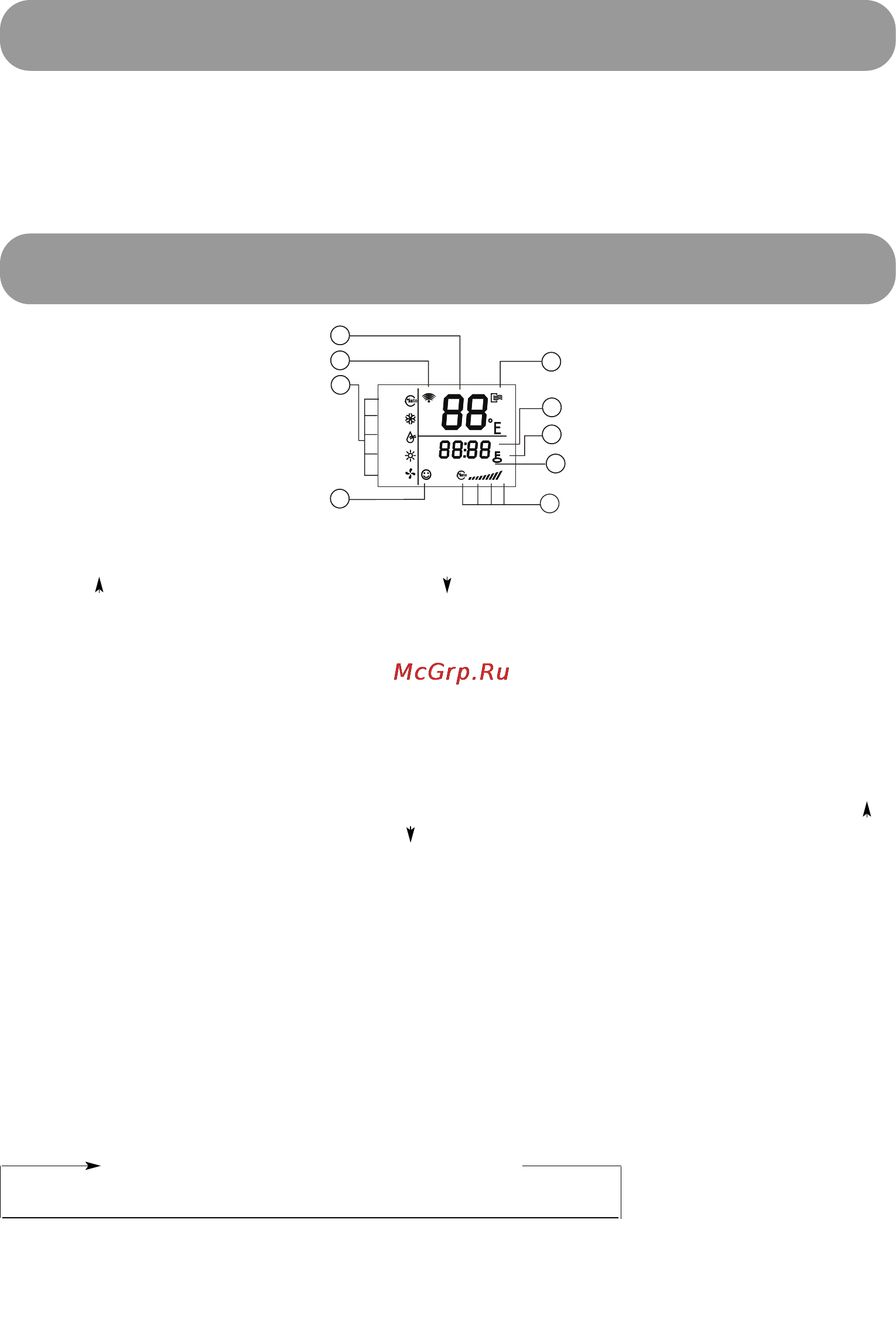 Midea MCA-30HR [8/20] Индика индика тор пу тор пу ль ль т т а ду и его ф а ду и его ф ункции ункции