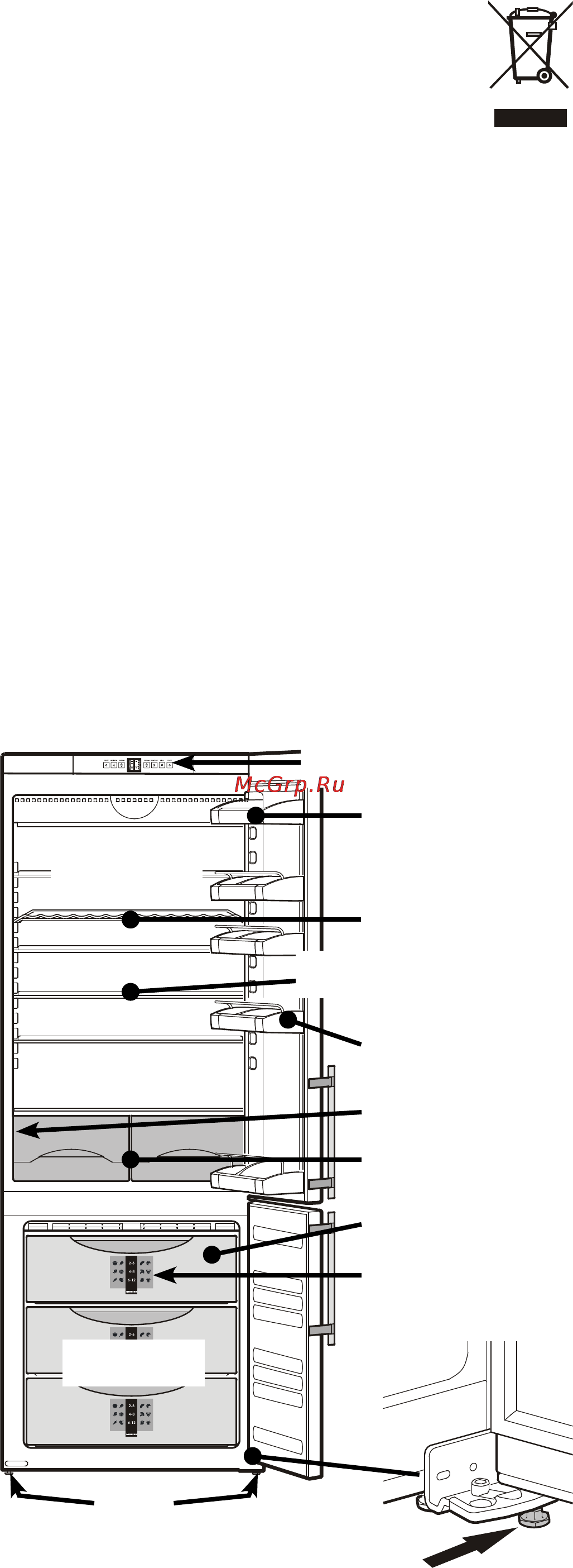 Liebherr CNesf 5113-21 [2/8] Климатические классы