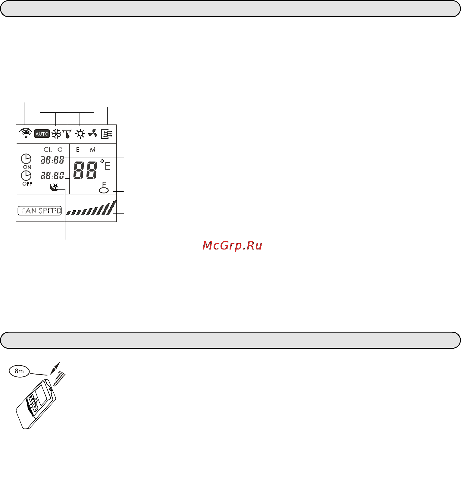Midea MFE-60AE [10/23] Индикатор пульта ду индикатор пульта ду