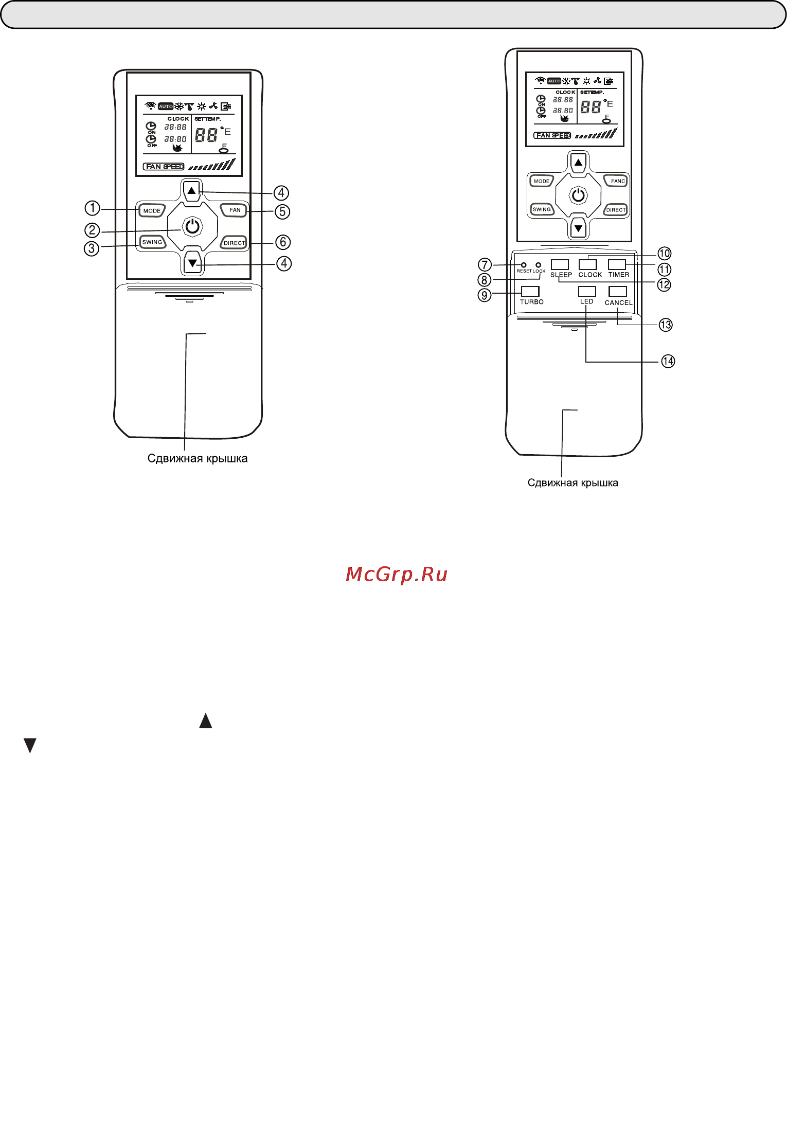 Midea MFE-60AE [9/23] Функции пульта дистанционного управления функции пульта дистанционного управления