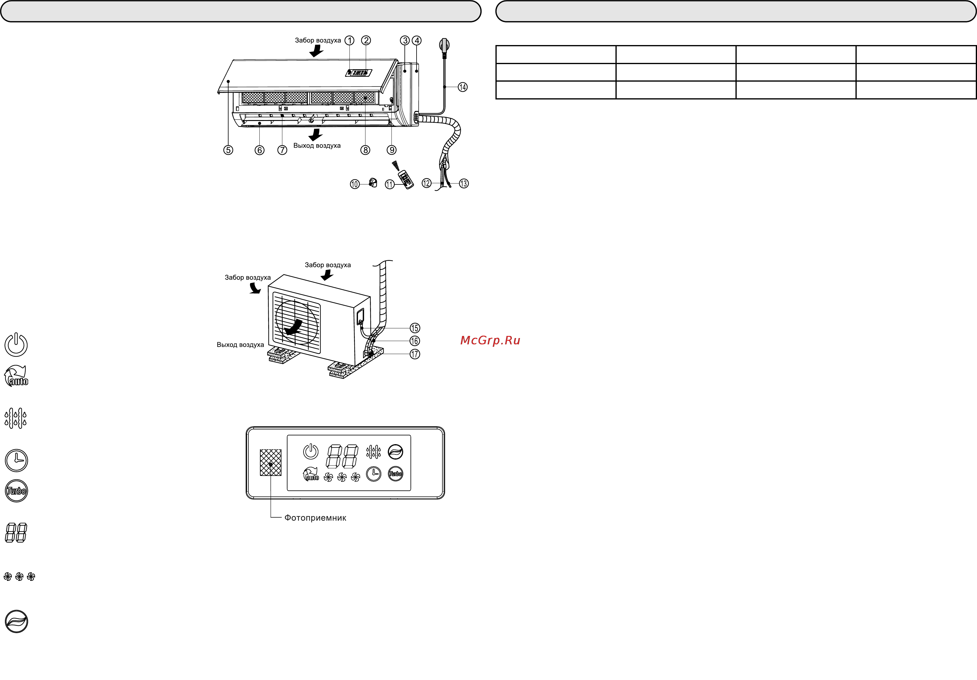 Midea PRESTIGE MSX-09HR [3/12] Внутренний блок
