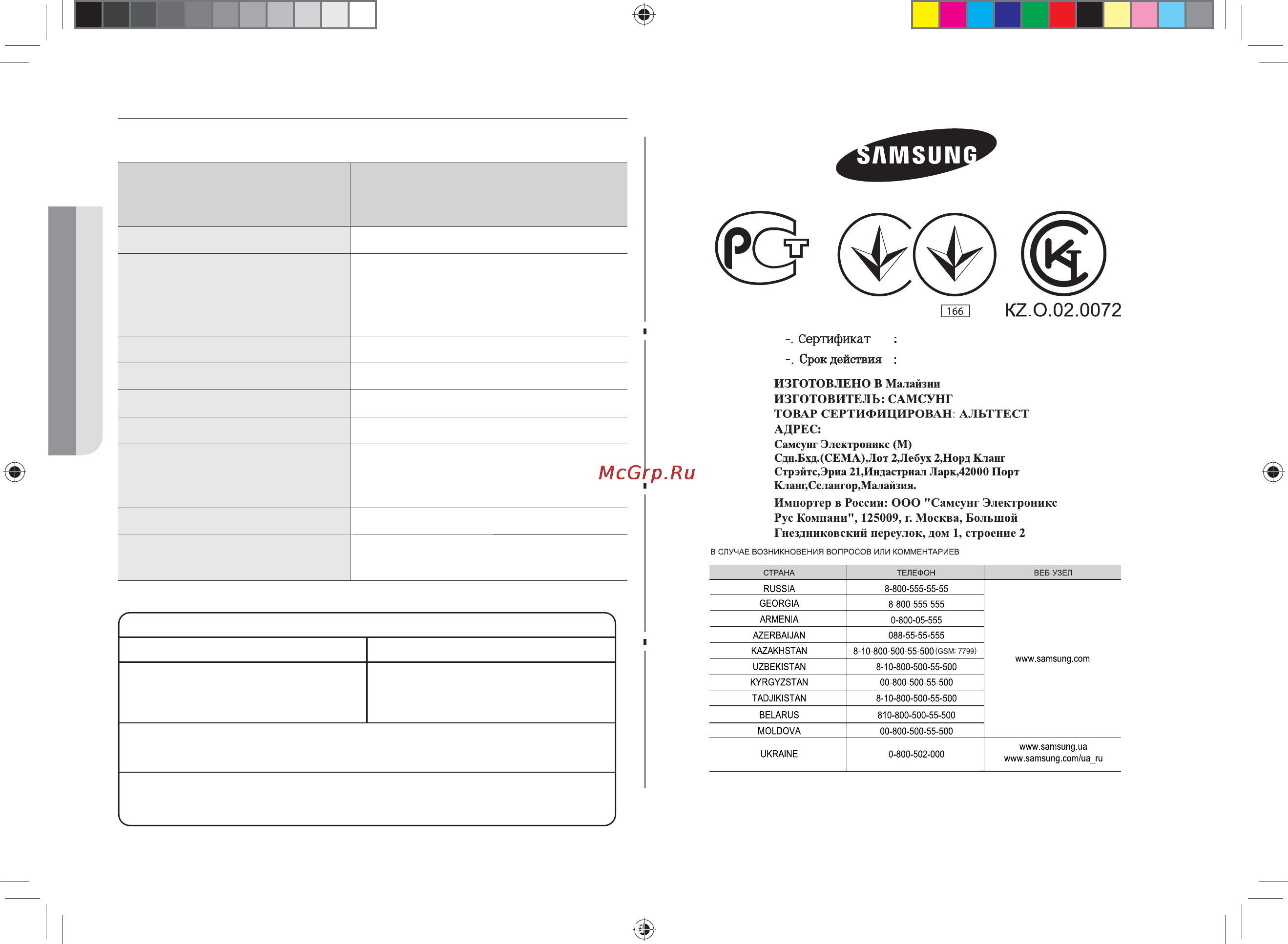 Samsung GE73M2KR-S [32/32] Технические характеристики
