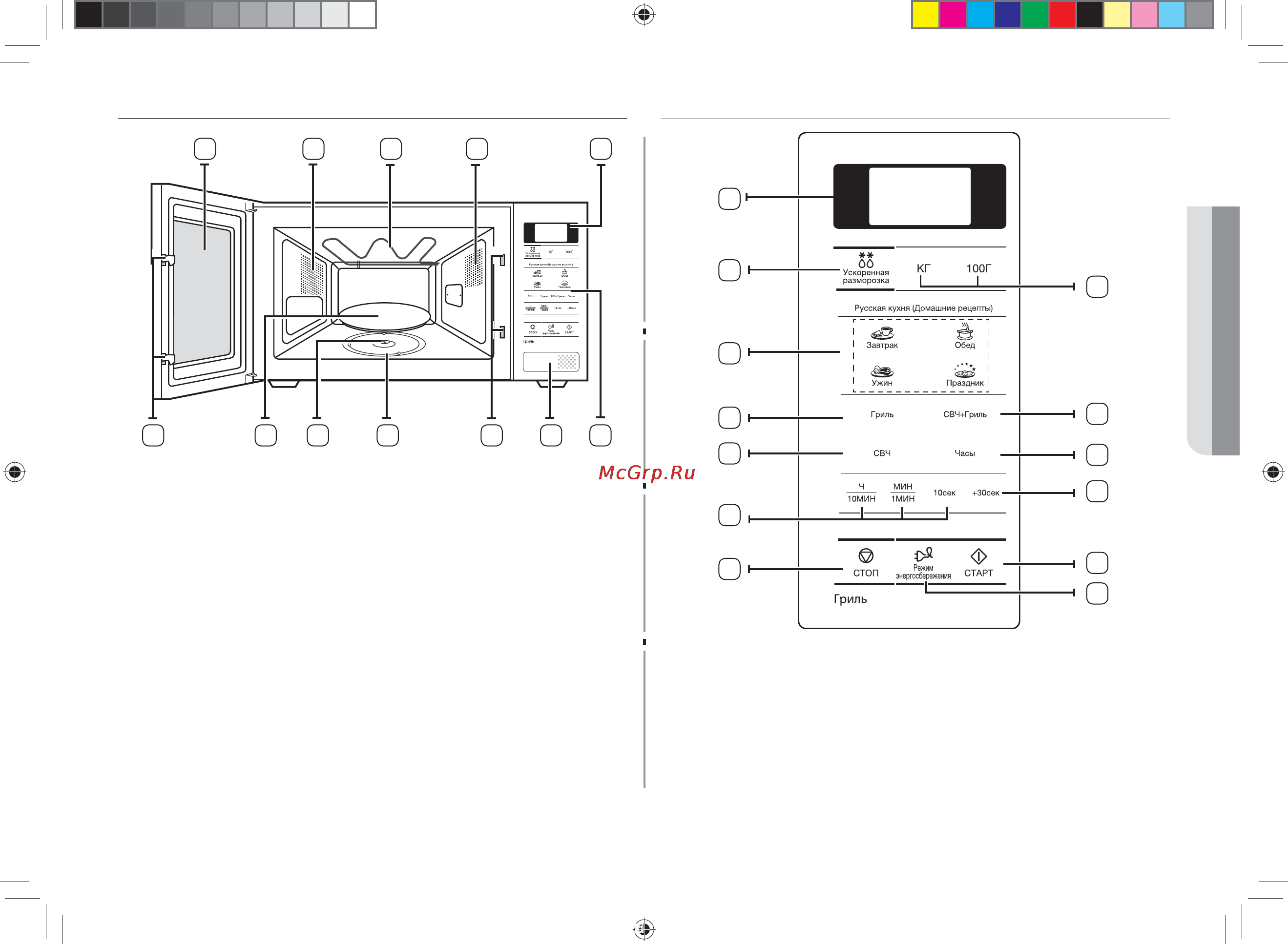 Samsung GE73M2KR-S [5/32] Панель управления