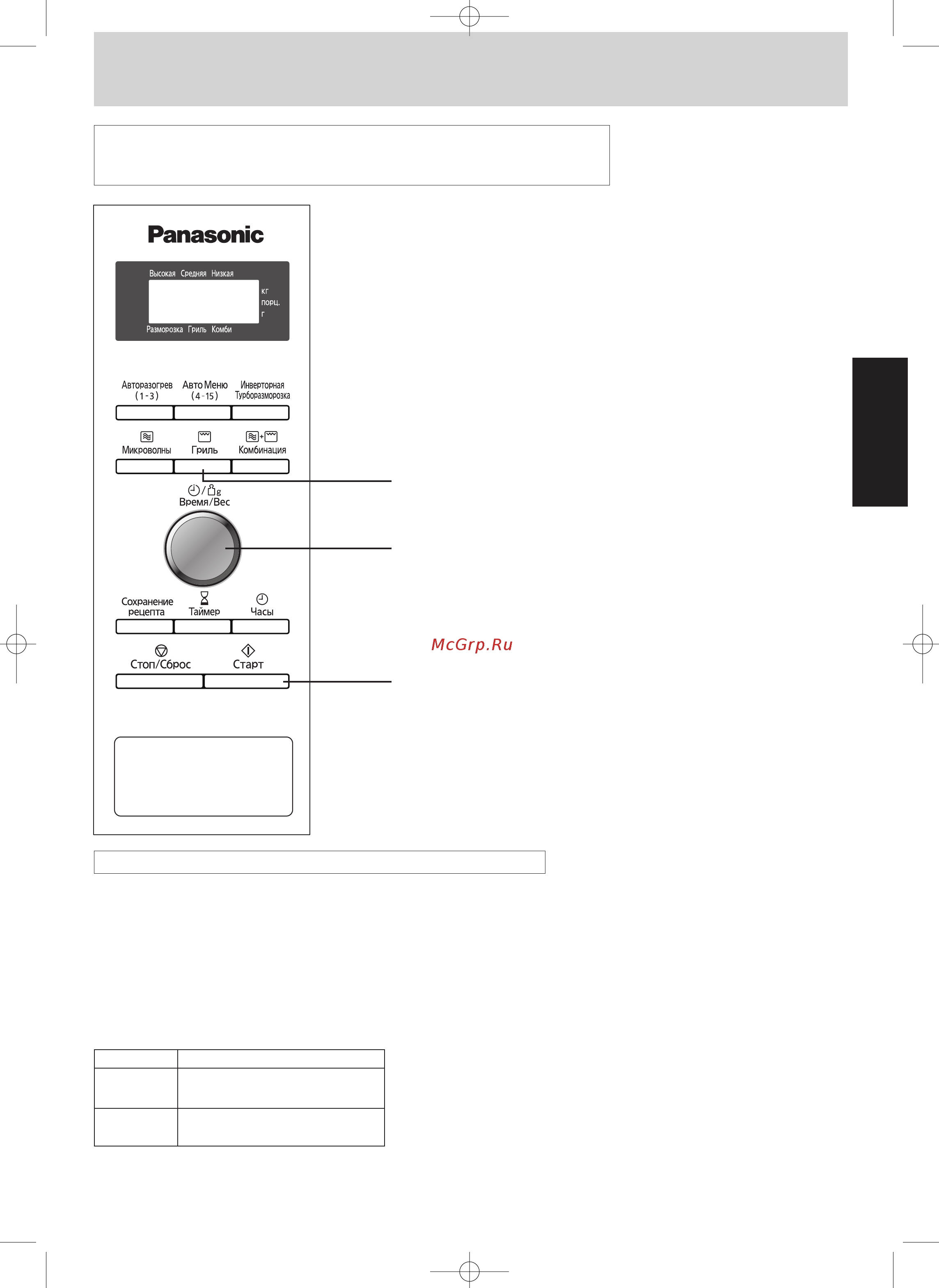 Panasonic NN-SD 382SZPE [12/43] Основные операции