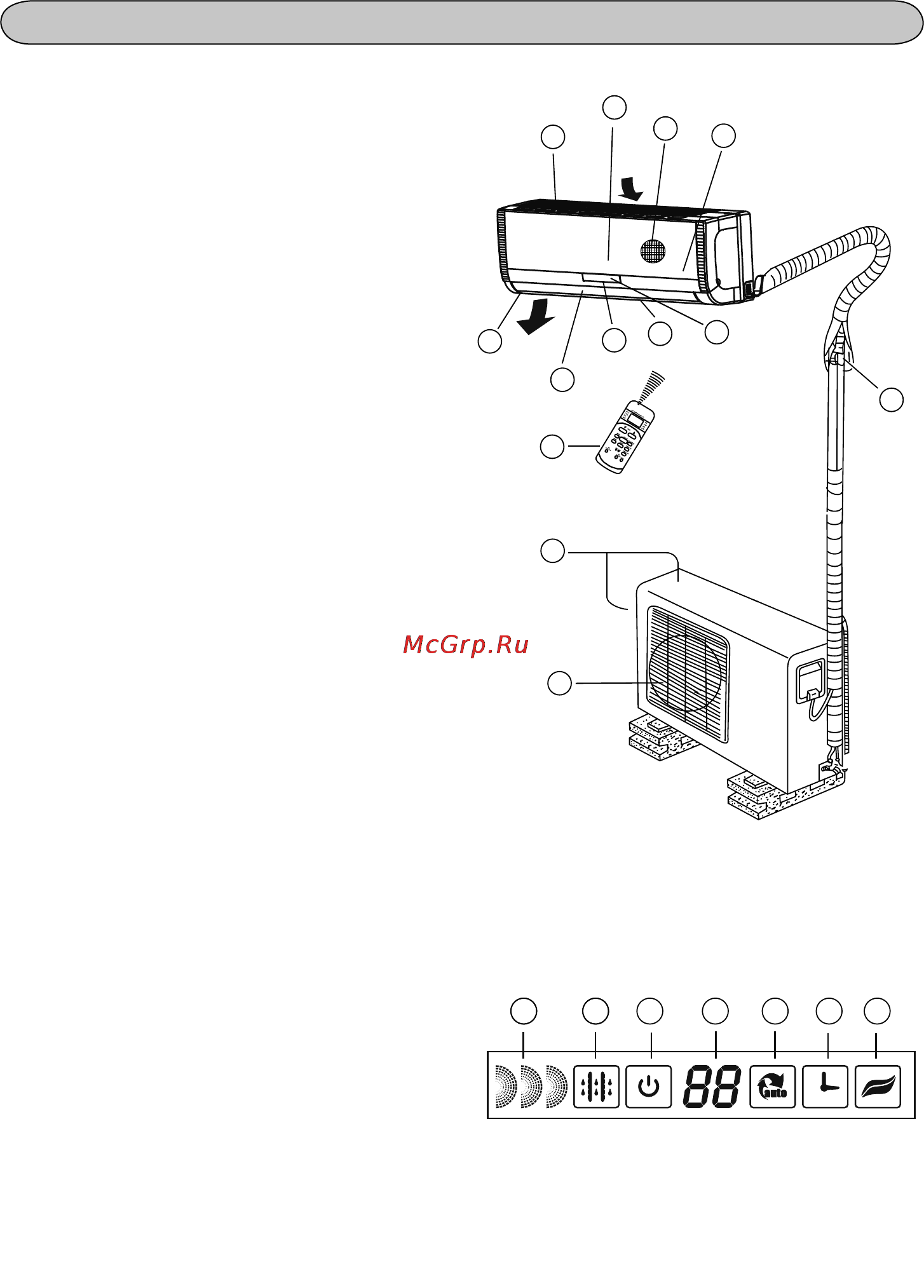 Midea LUNA MSA-28HRN1 [4/24] Устройство кондиционера