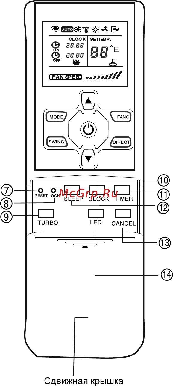 Midea LUNA MSA-28HRN1 Инструкция по эксплуатации онлайн [8/24] 72391