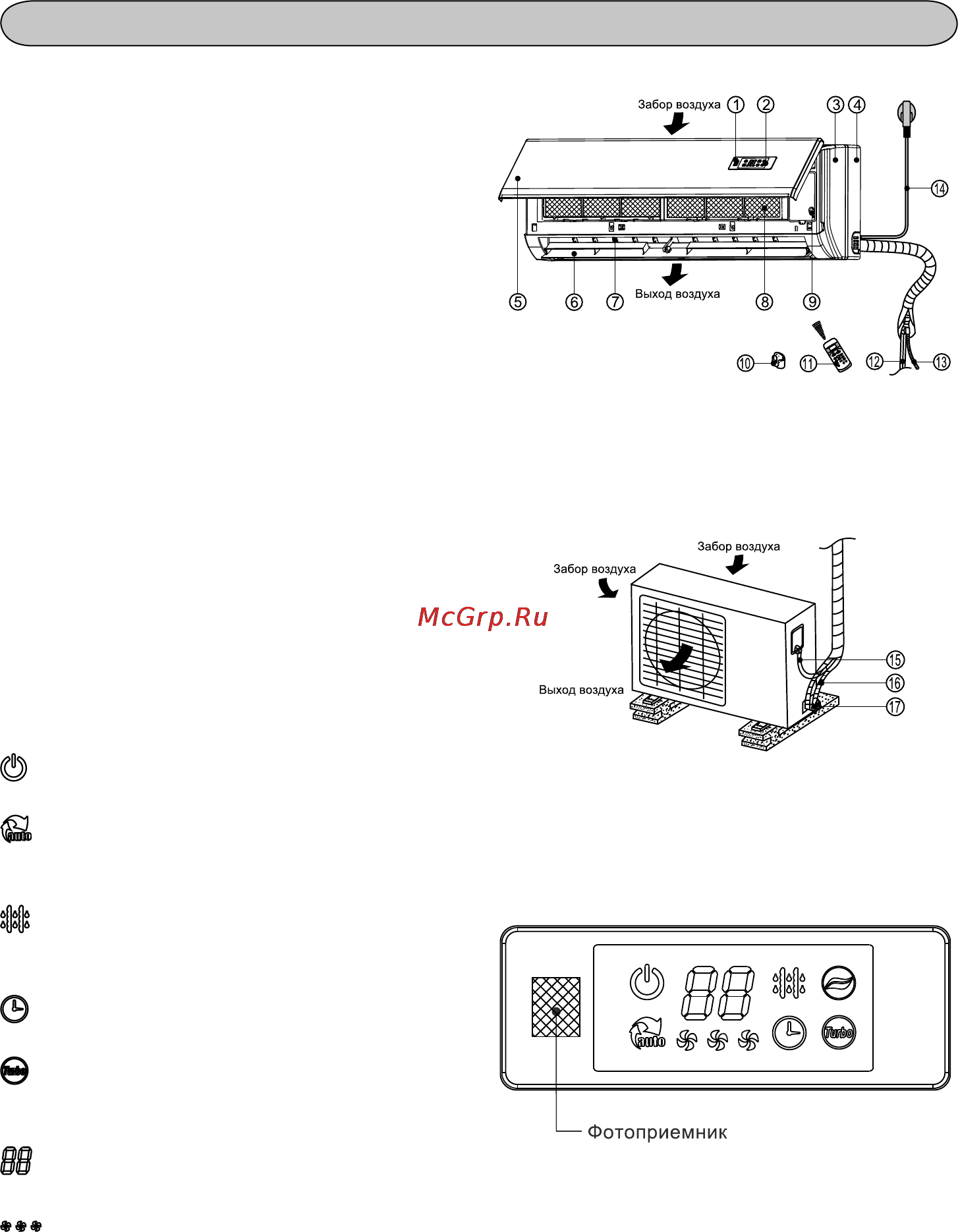 Midea PRESTIGE MSX-07HRN1 [4/24] Внутренний блок