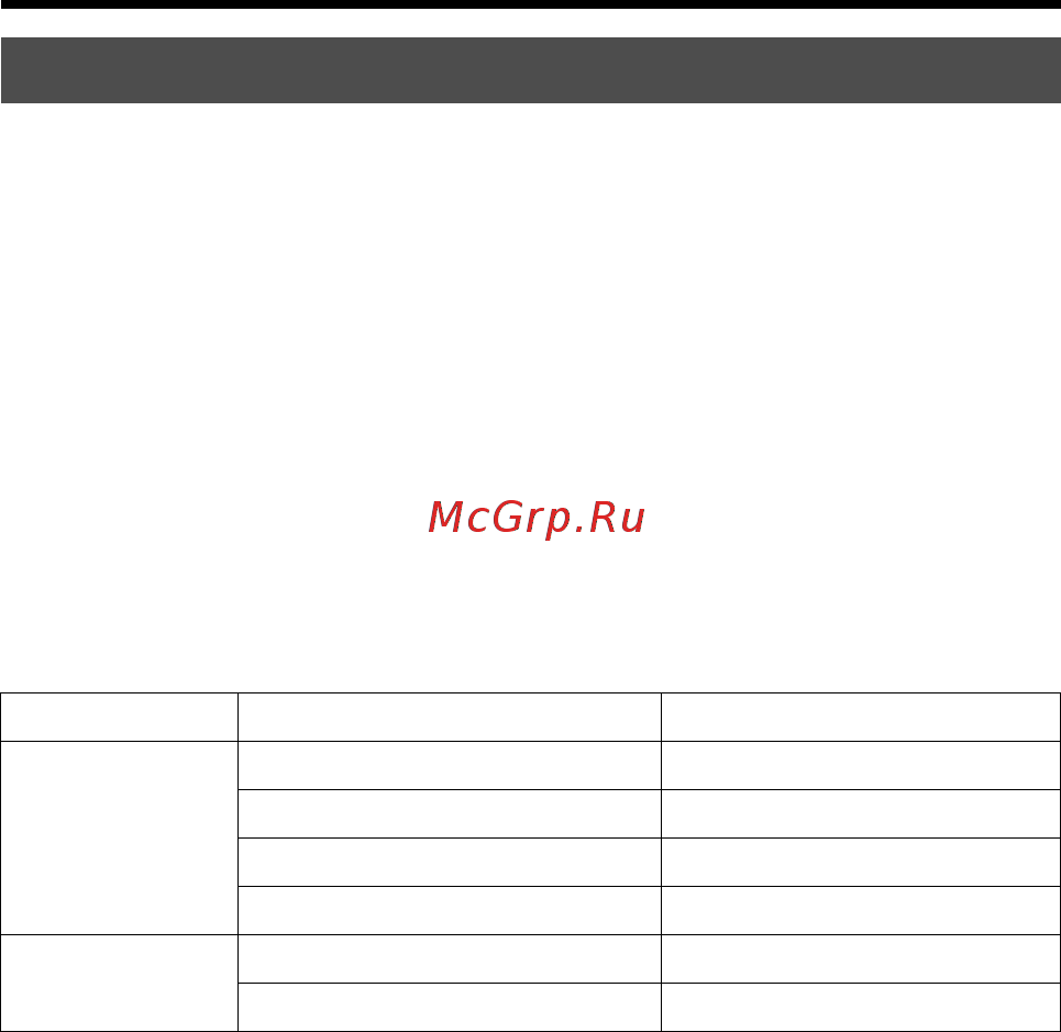 Sony Alpha SLT-A65 Kit 18-55 Black [202/251] Импорт изображений в компьютер windows