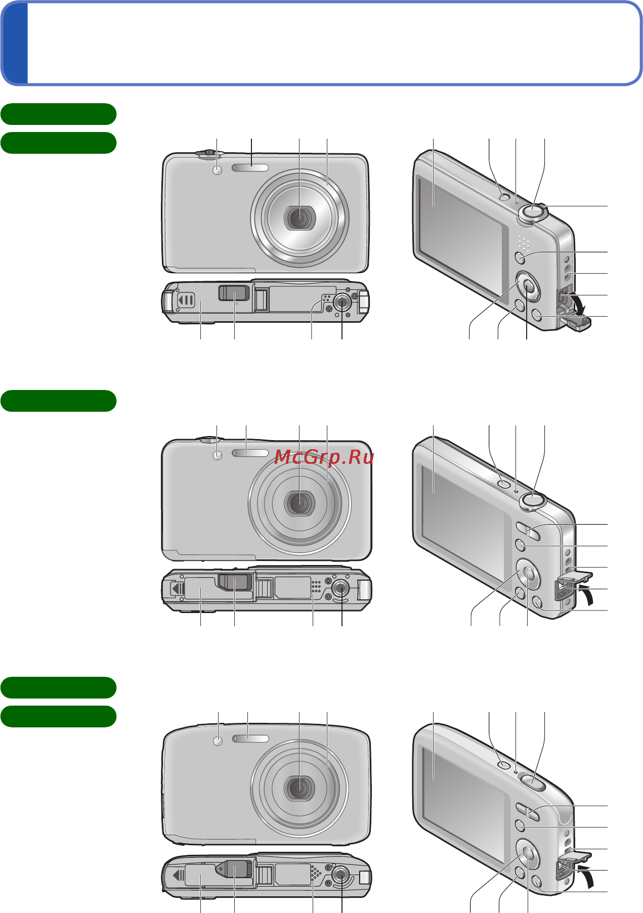 Panasonic DMC-FS28EE-P Pink [7/101] Название частей