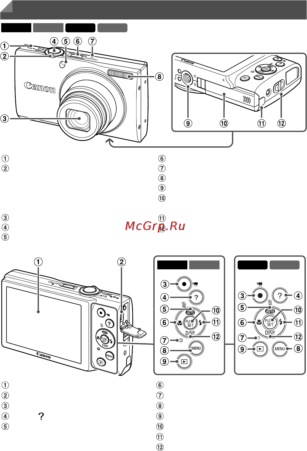 Canon PowerShot A2300 Black [4/186] Названия компонентов и условные обозначения