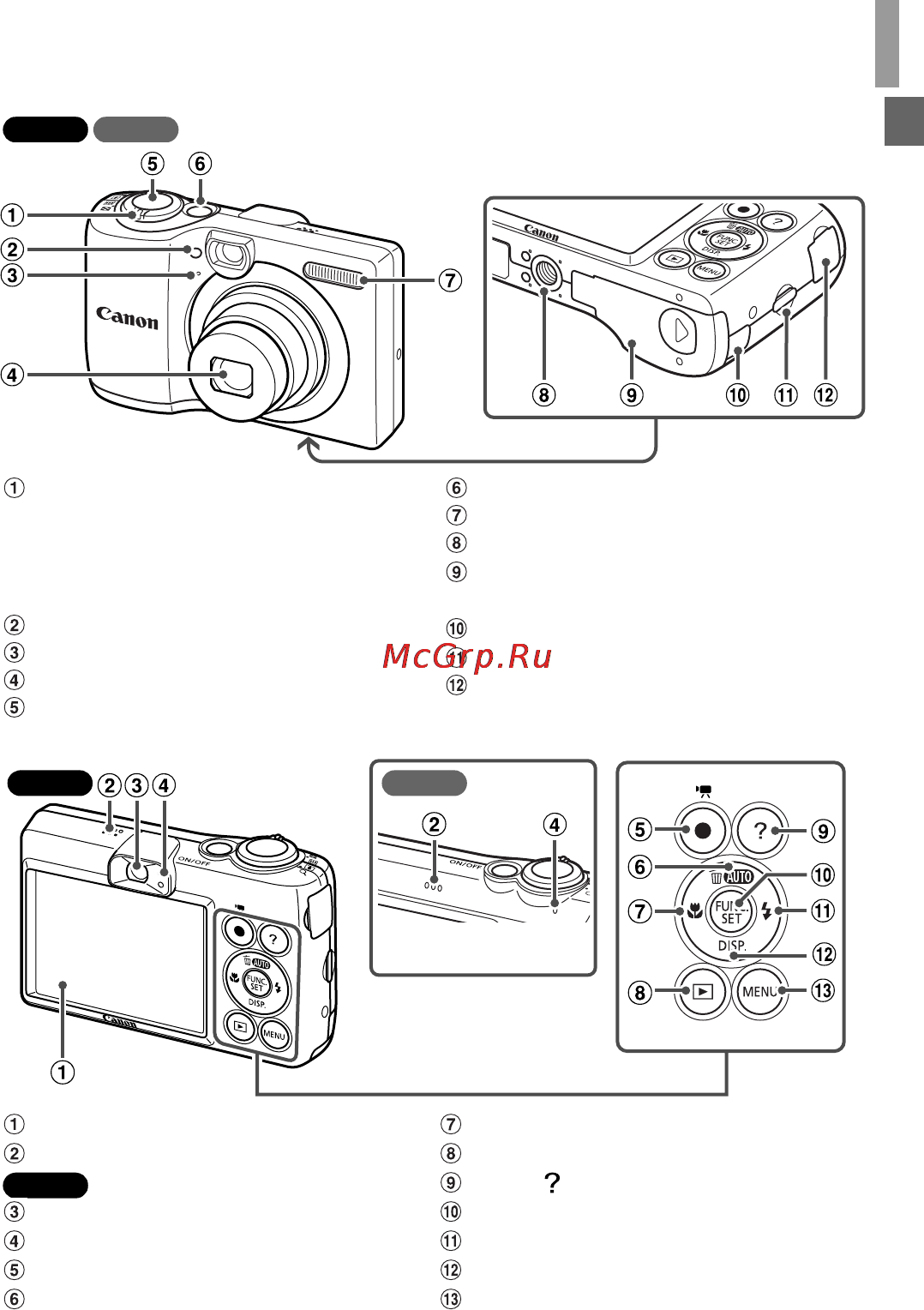 Canon PowerShot A2300 Black Инструкция по эксплуатации онлайн [5/186] 72468