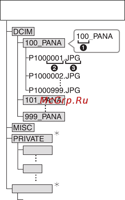 Panasonic DMC-FT4EE-S Silver Инструкция по эксплуатации онлайн [166/205] 72478