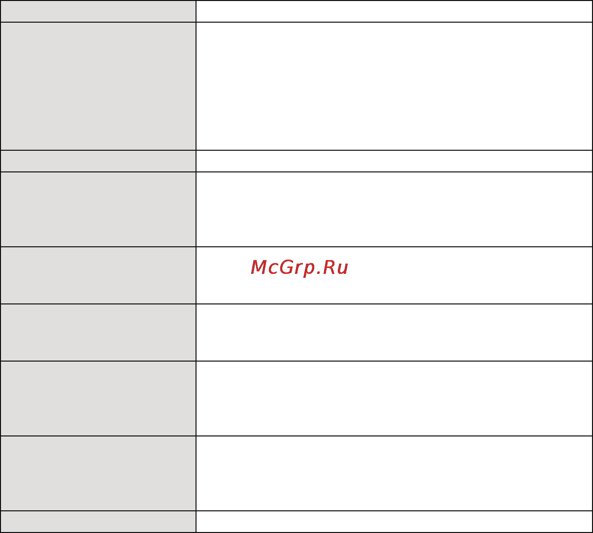 Panasonic DMC-FT4EE-S Silver Инструкция по эксплуатации онлайн [187/205] 72478