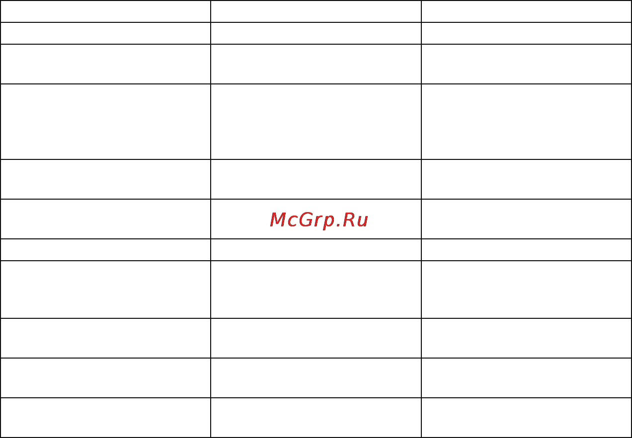 Panasonic DMC-FT4EE-S Silver Инструкция по эксплуатации онлайн [189/205] 72478