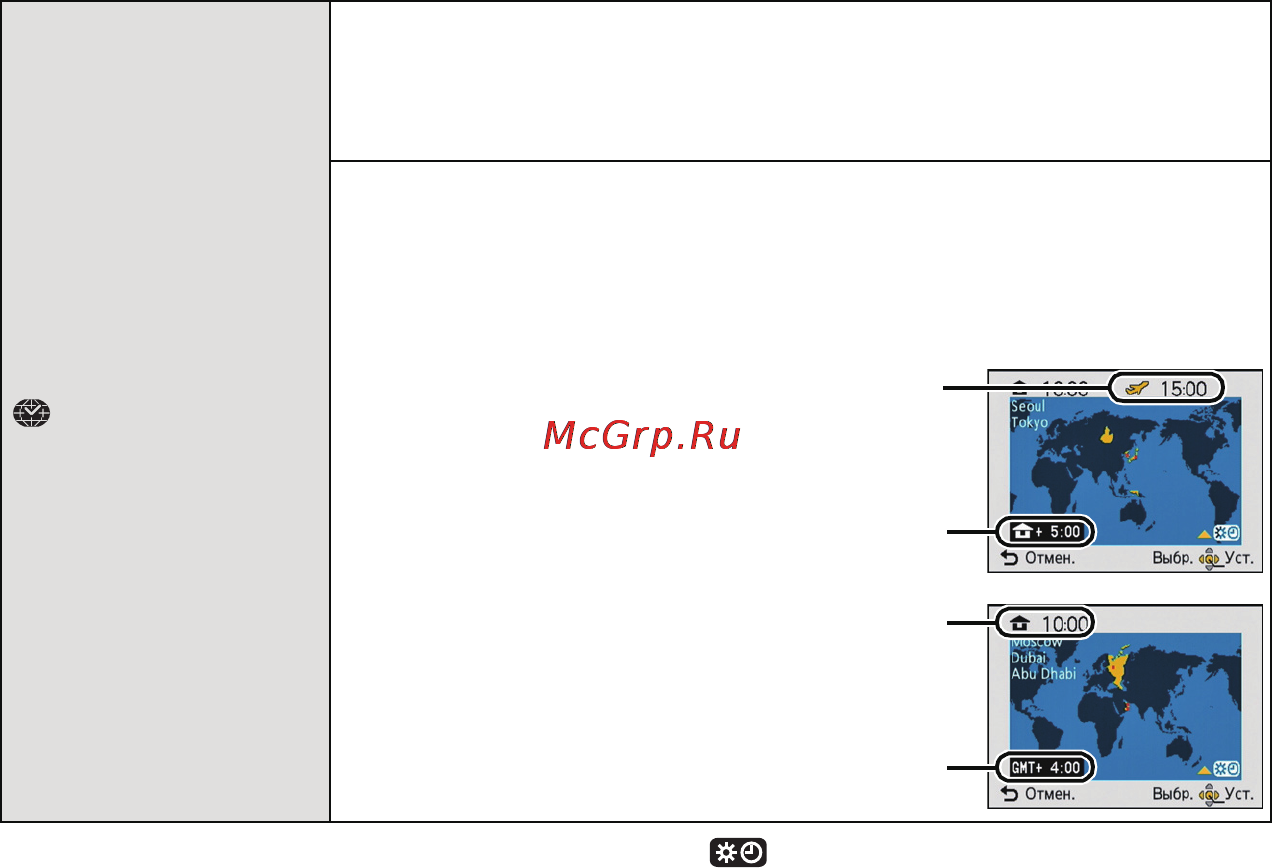 Panasonic DMC-FT4EE-S Silver [50/205] После выбора пункт назнач или дом регион нажмите 2 1 чтобы выбрать зону и нажмите кнопку menu set для выполнения настройки
