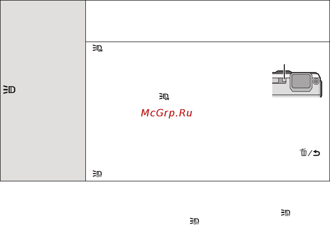 Panasonic DMC-FT4EE-S Silver Инструкция по эксплуатации онлайн [55/205] 72478