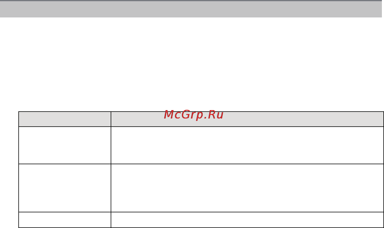 Panasonic DMC-FT4EE-S Silver Инструкция по эксплуатации онлайн [89/205] 72478