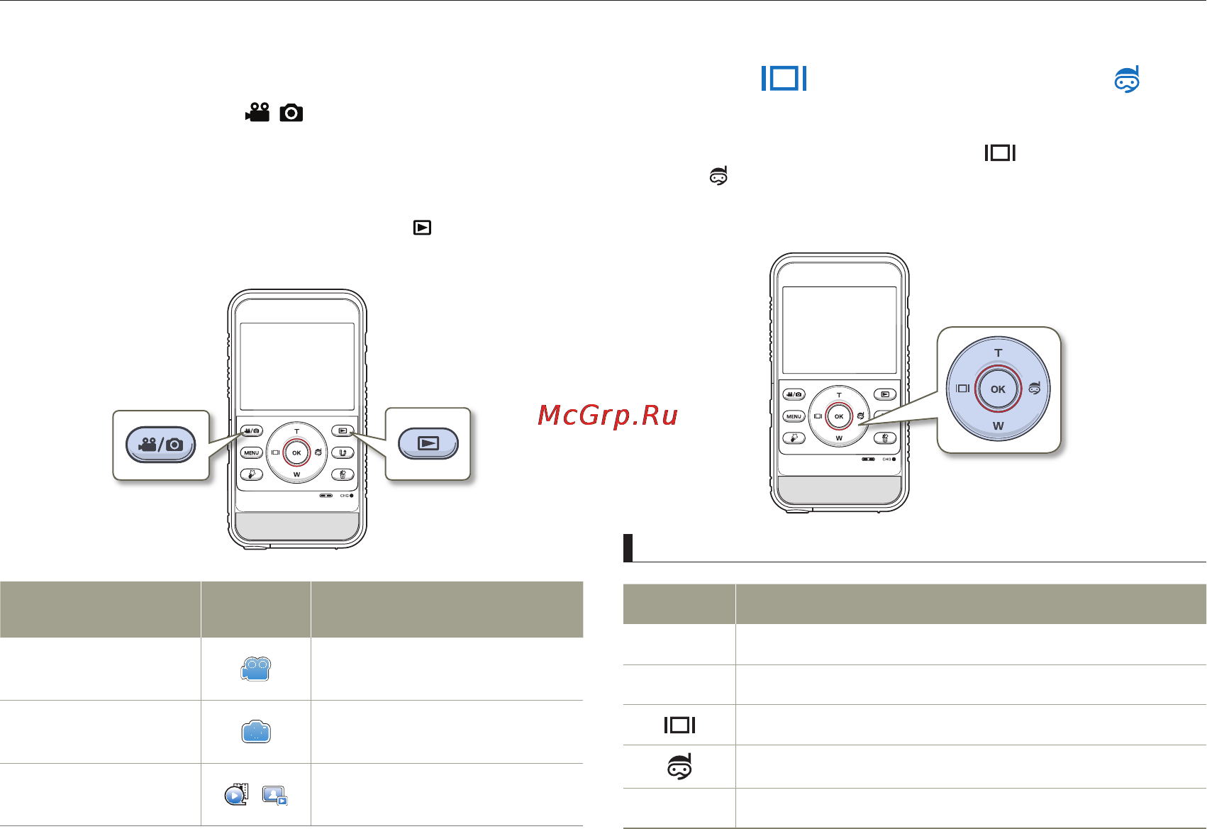 Samsung HMX-W300RP/XER Red [34/109] Настройка режимов работы