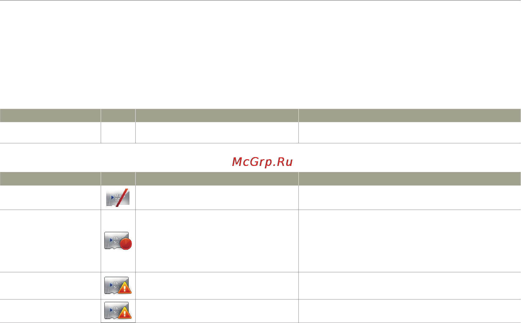 Samsung HMX-W300RP/XER Red [91/109] Батарея