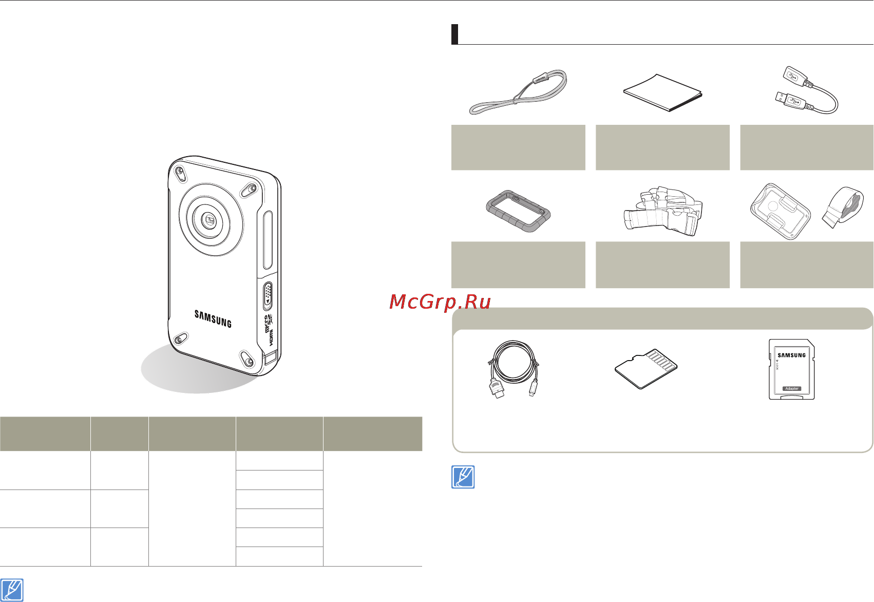Samsung HMX-W300YP/XER Orange [19/109] Знакомство с продуктом